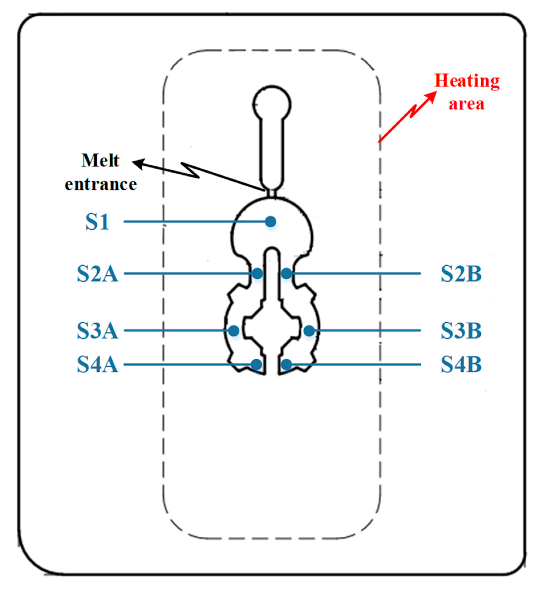 Polymers 14 02218 g008