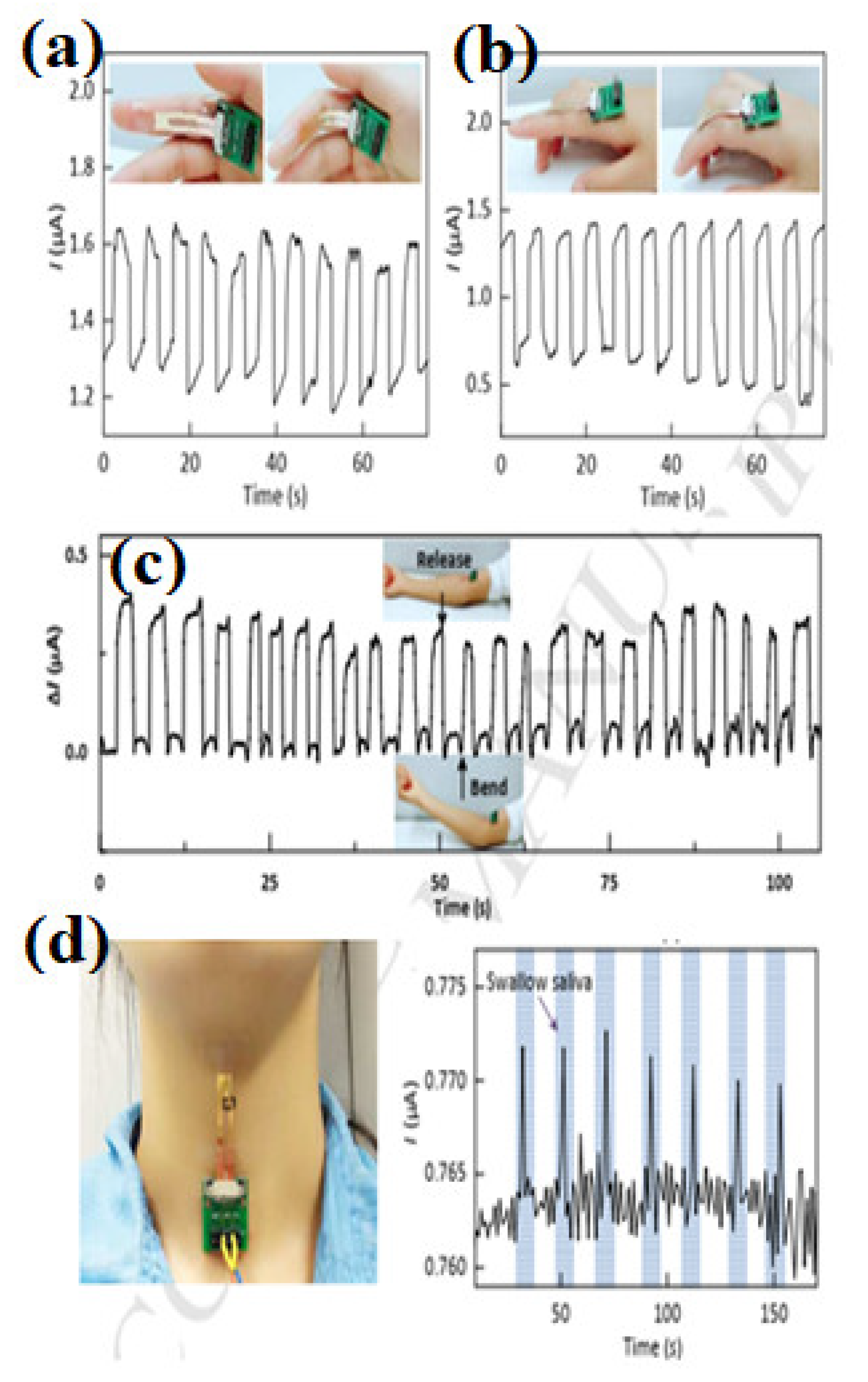 Polymers 14 02219 g010