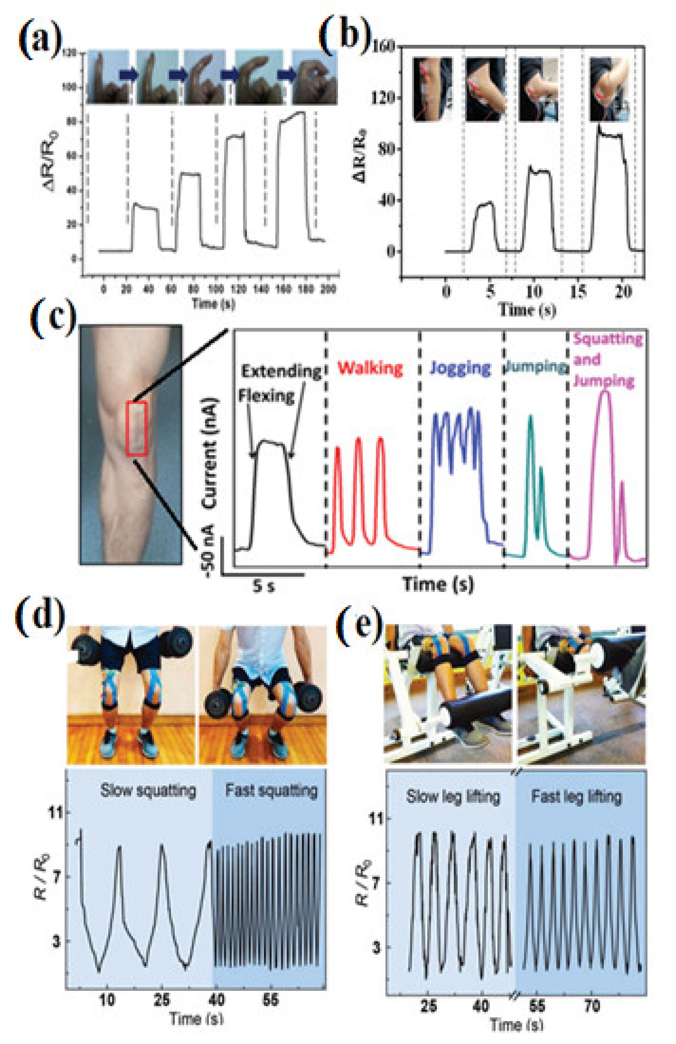 Polymers 14 02219 g012
