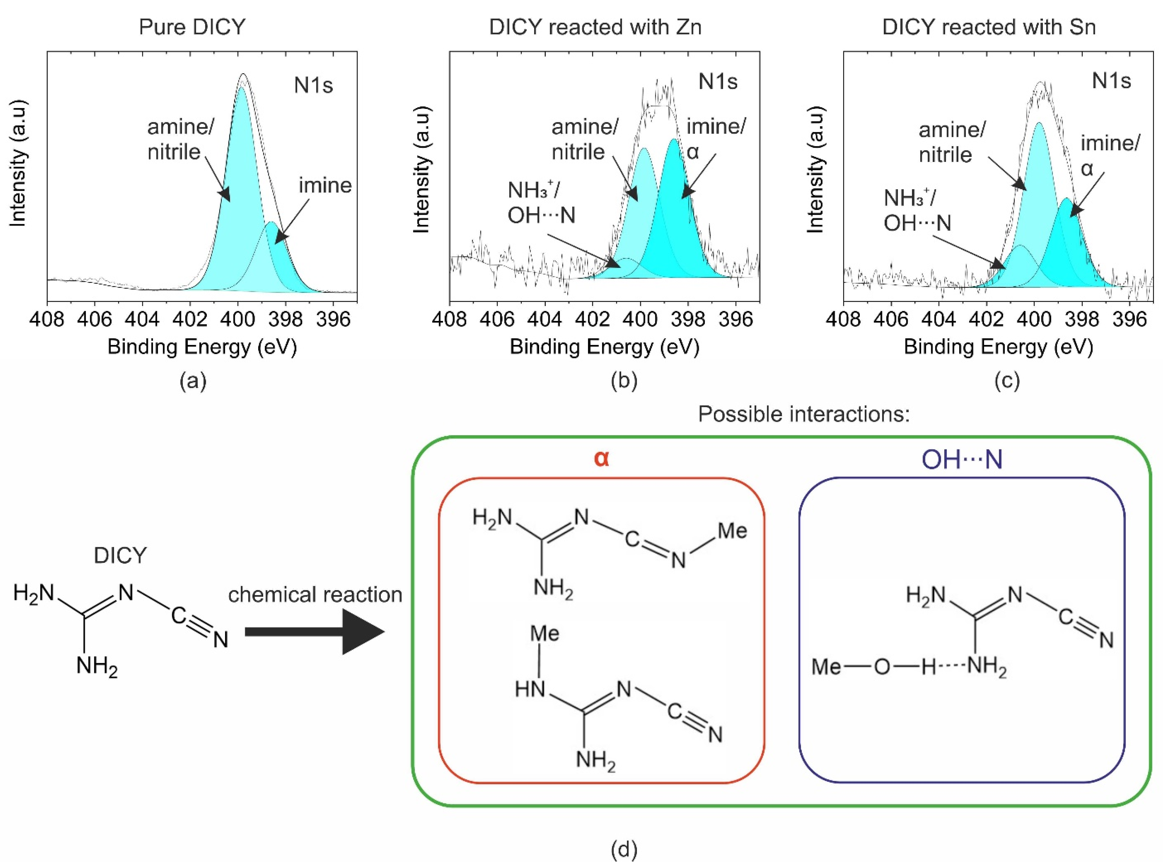 Polymers 14 02226 g004