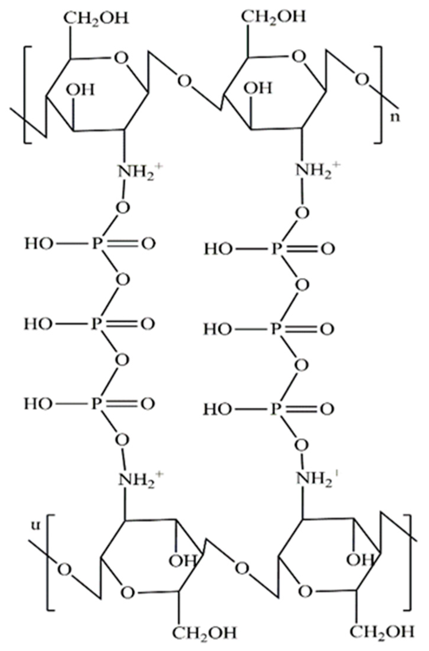 Polymers 14 02227 sch001