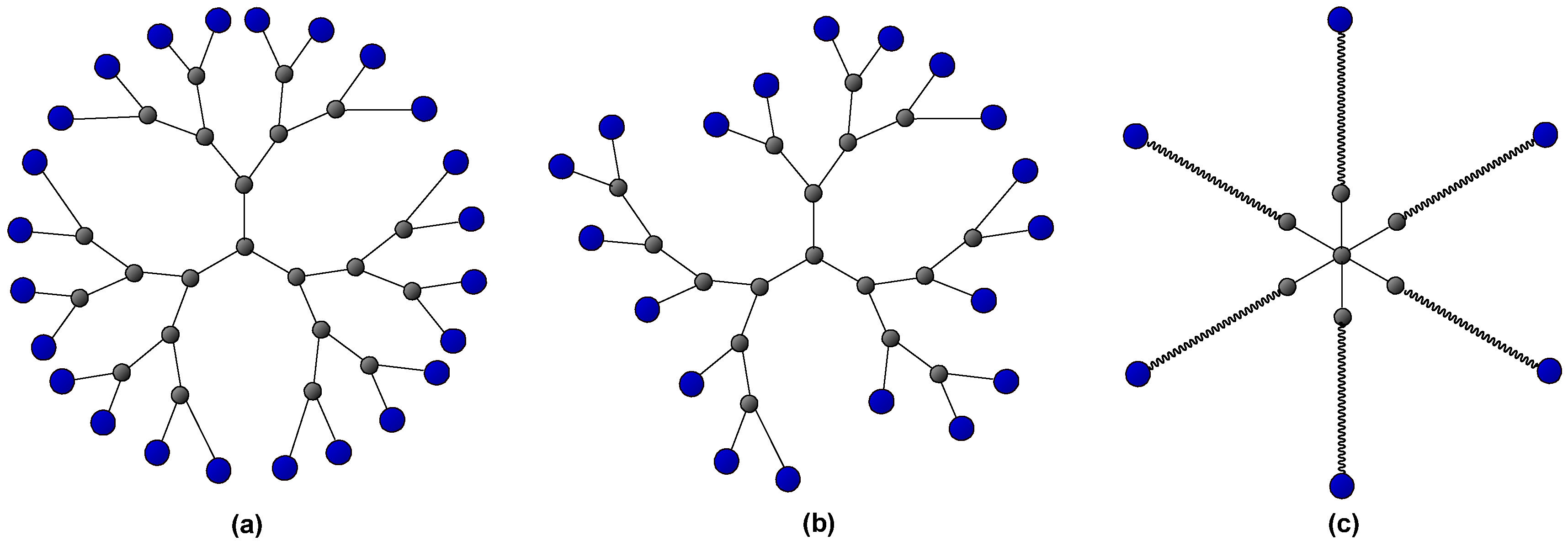 Polymers 14 02228 sch001