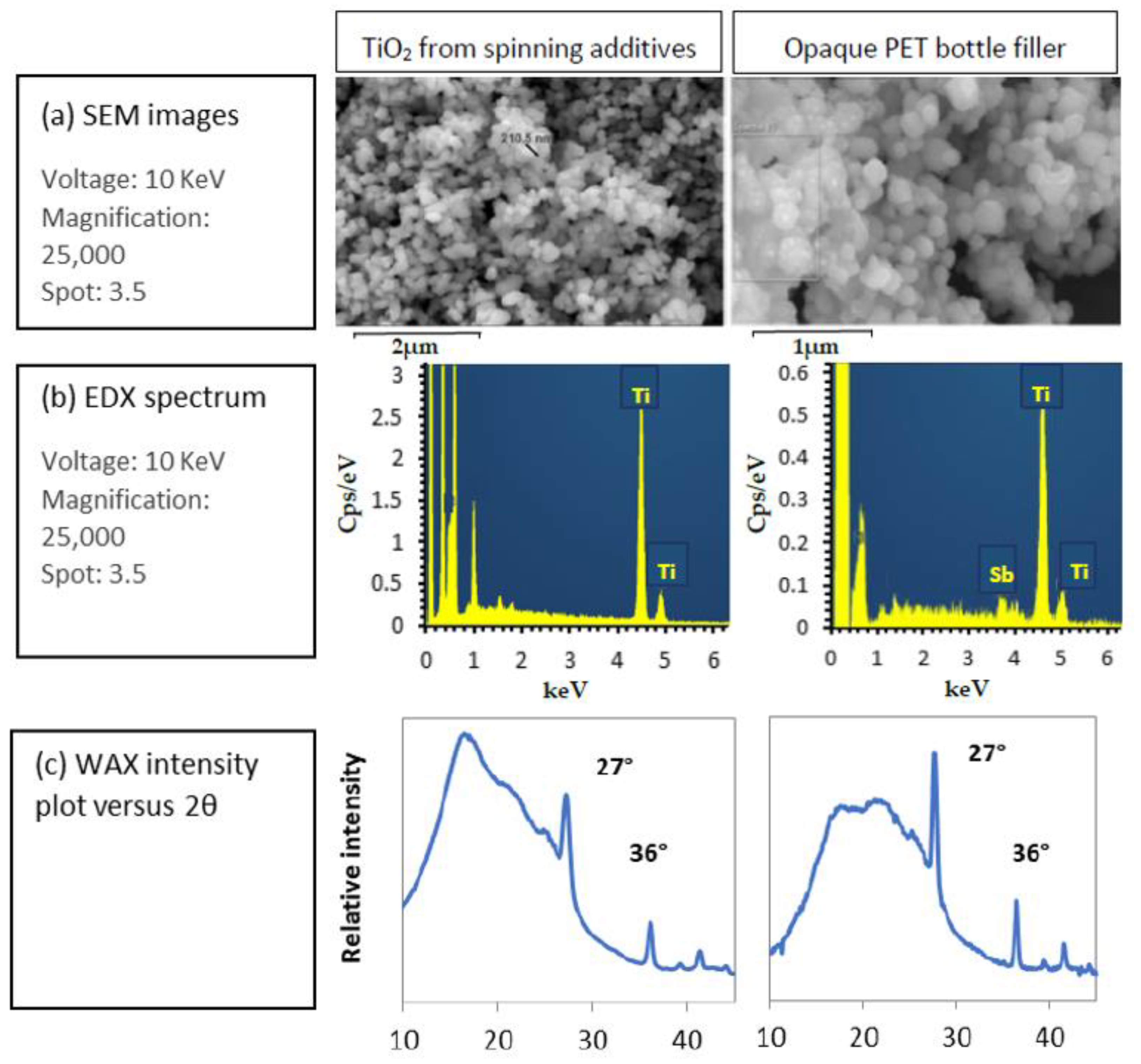 Polymers 14 02235 g001 Polymers 14 02235 g001
