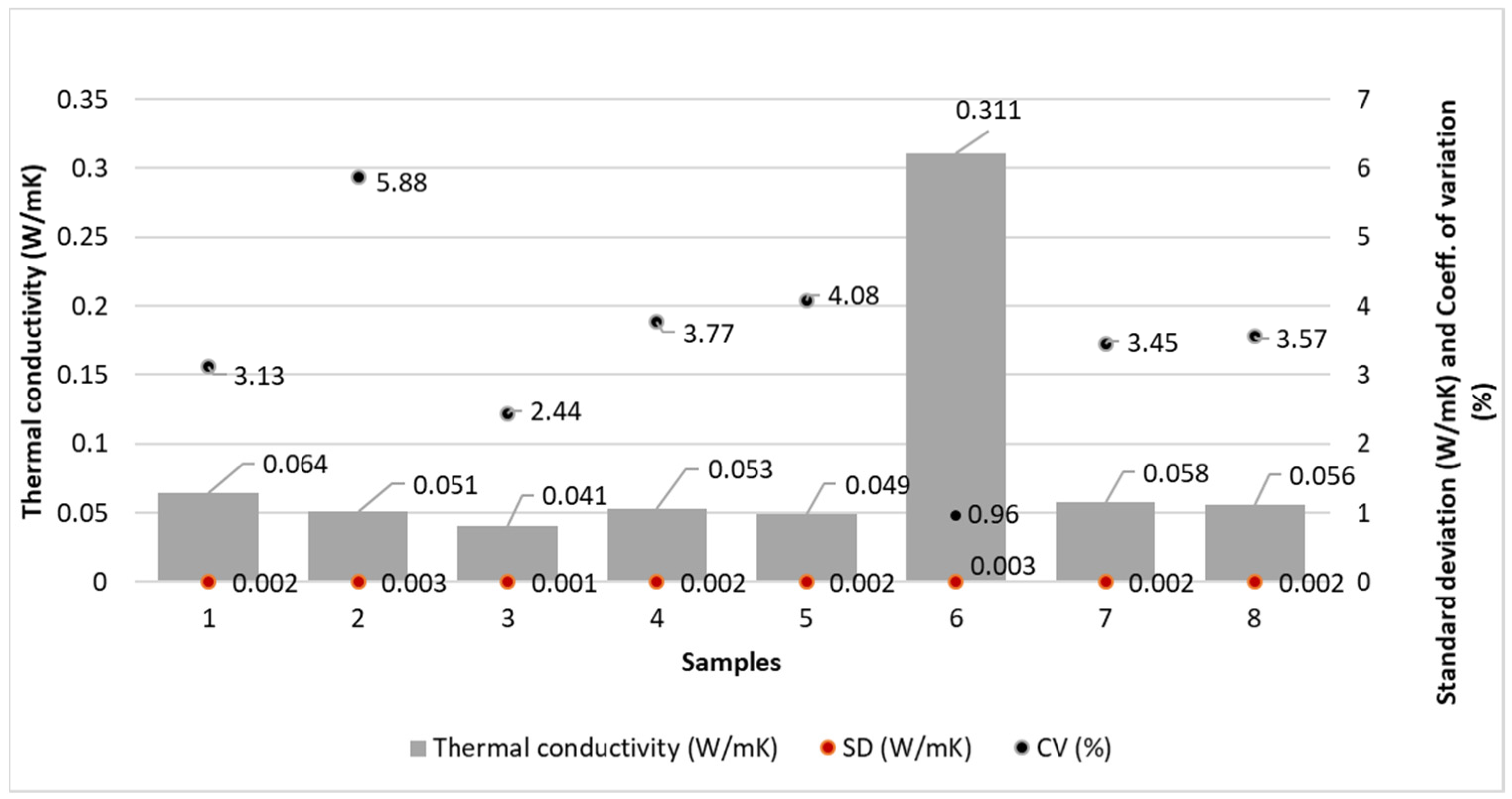 Polymers 14 02258 g005