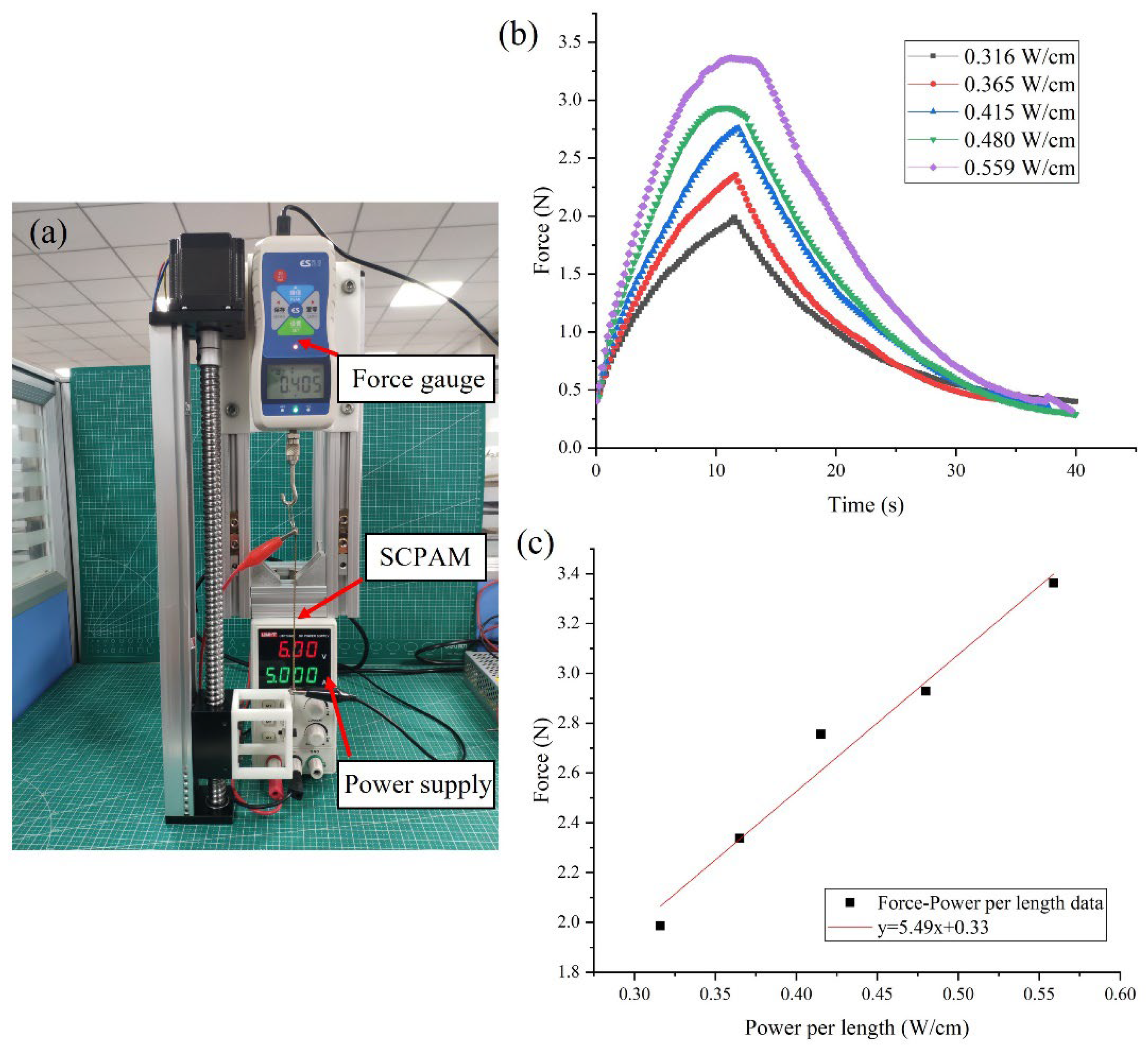 Polymers 14 02265 g005