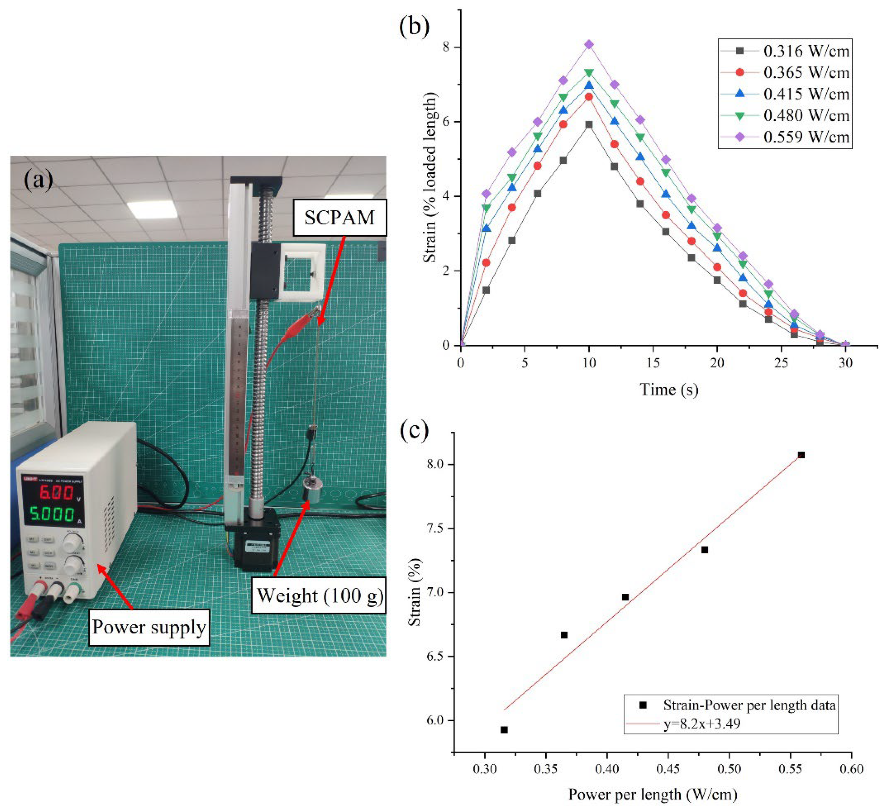 Polymers 14 02265 g006