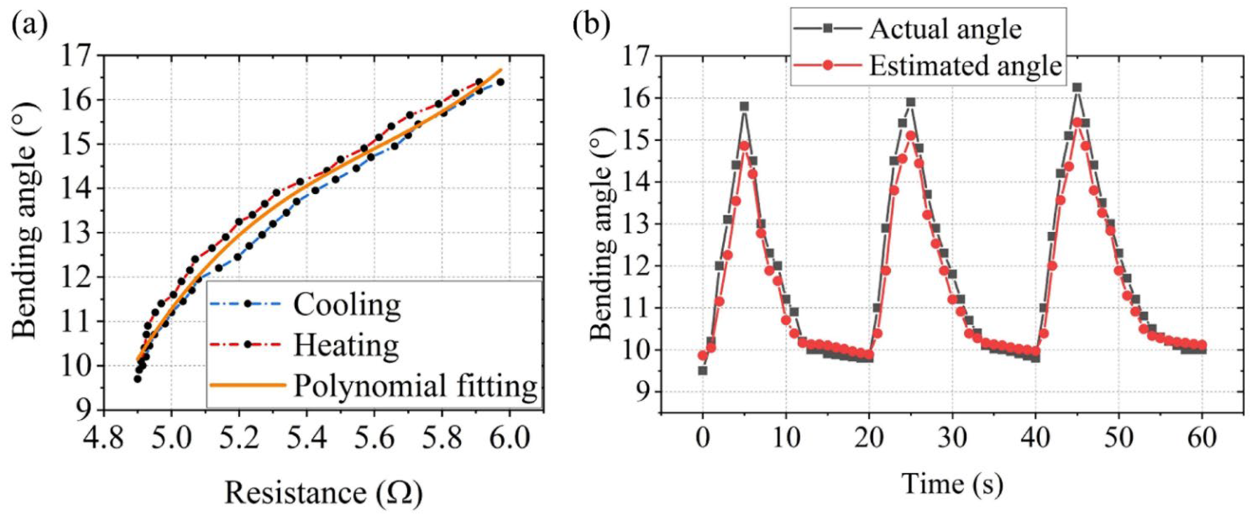 Polymers 14 02265 g009