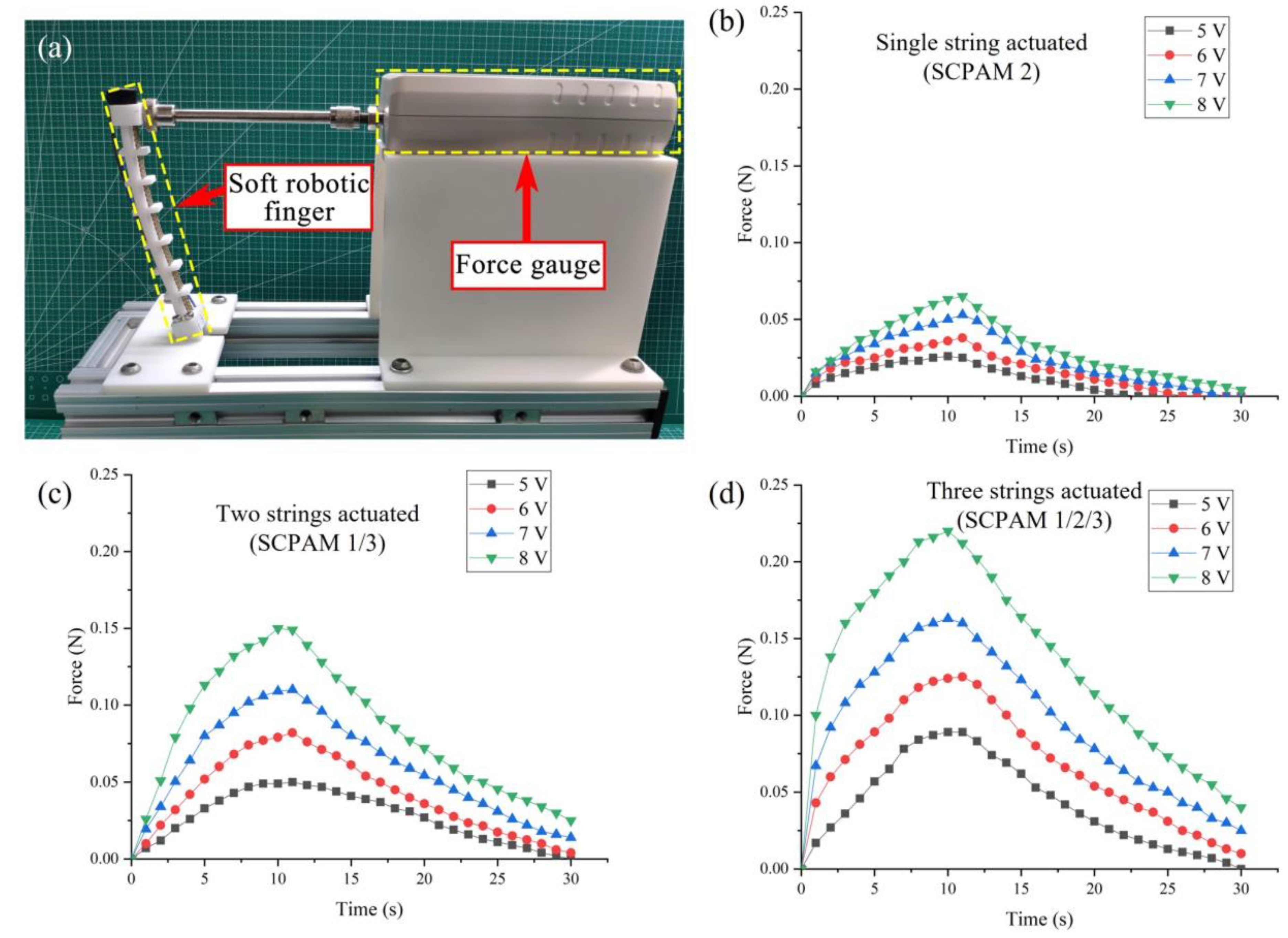 Polymers 14 02265 g010