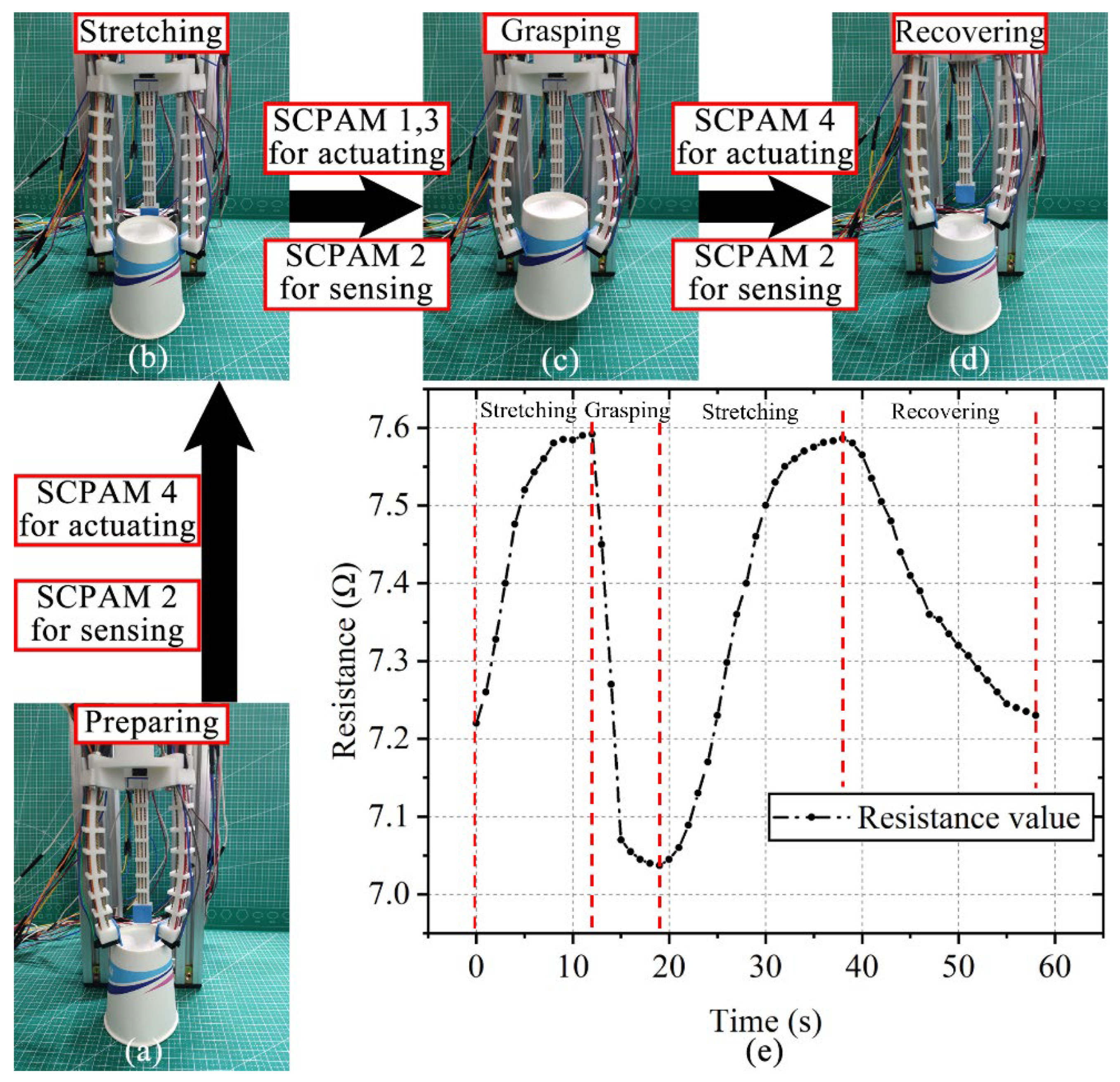 Polymers 14 02265 g011