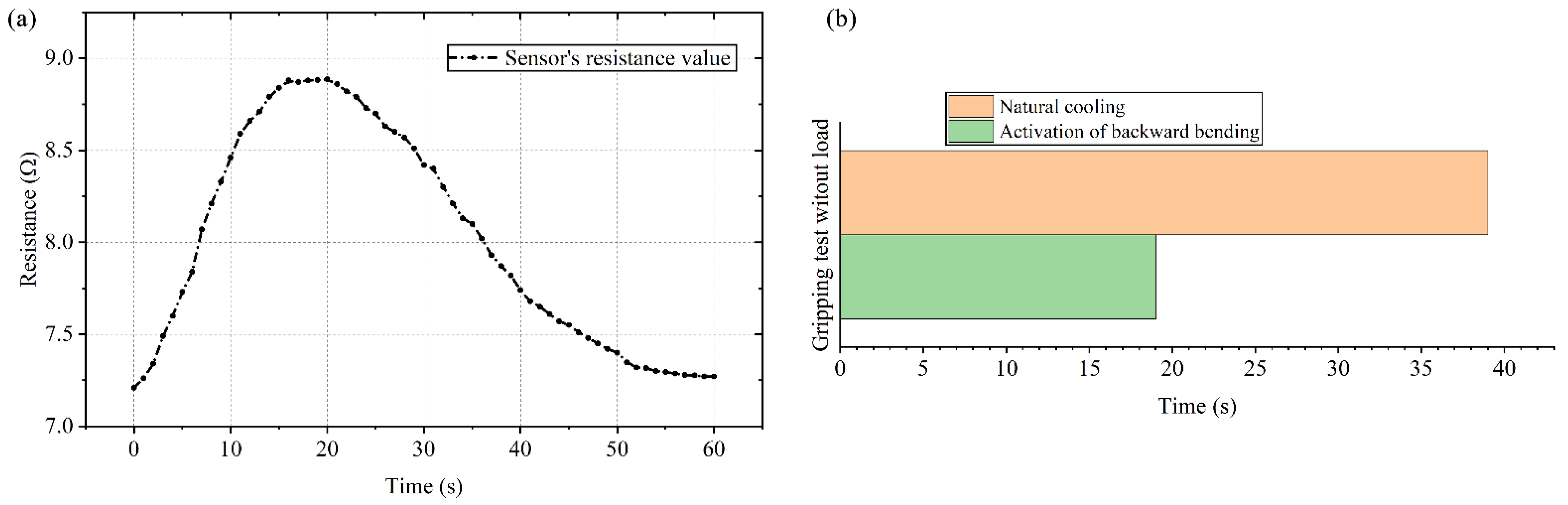 Polymers 14 02265 g013