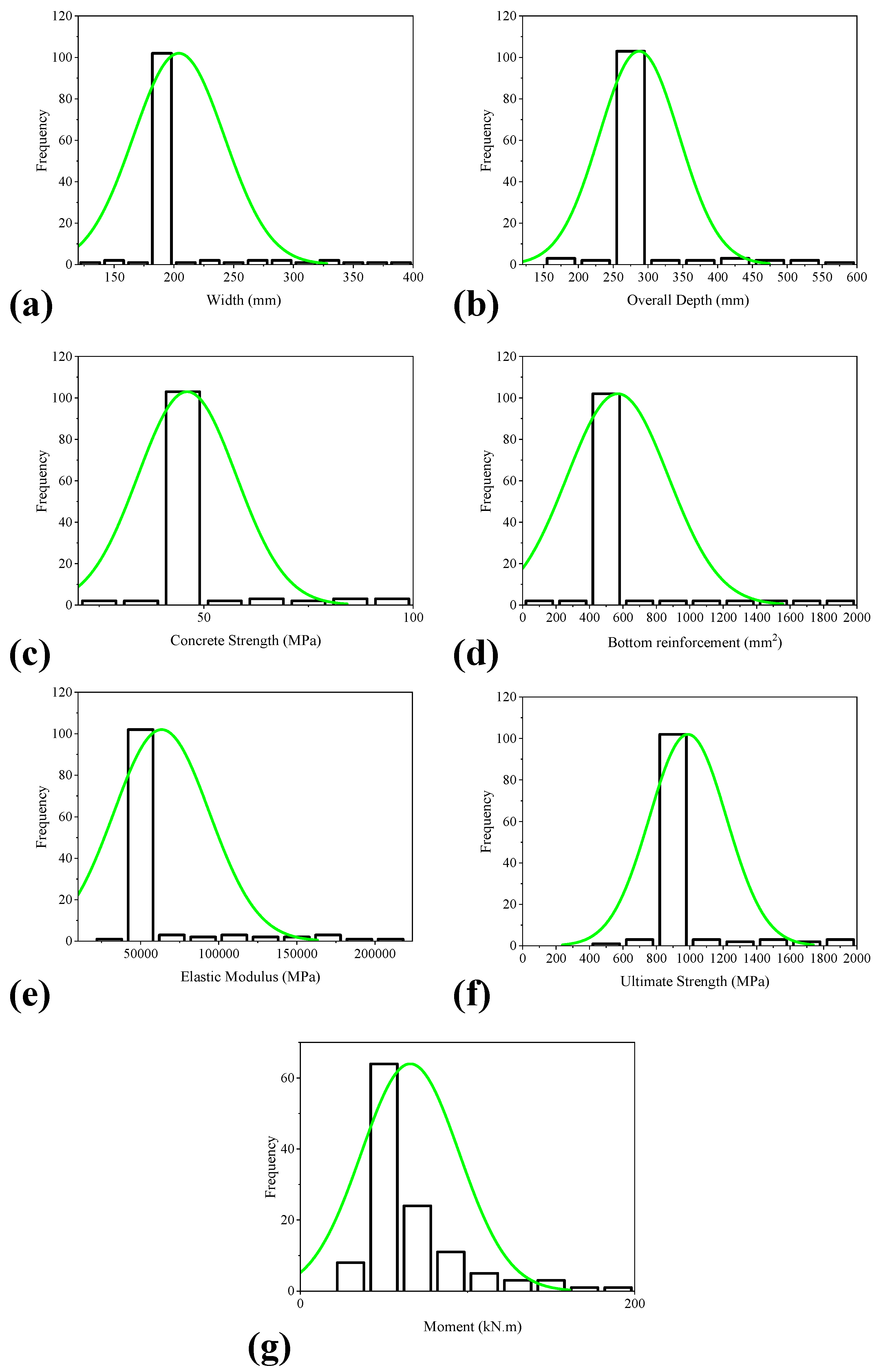 Polymers 14 02270 g001