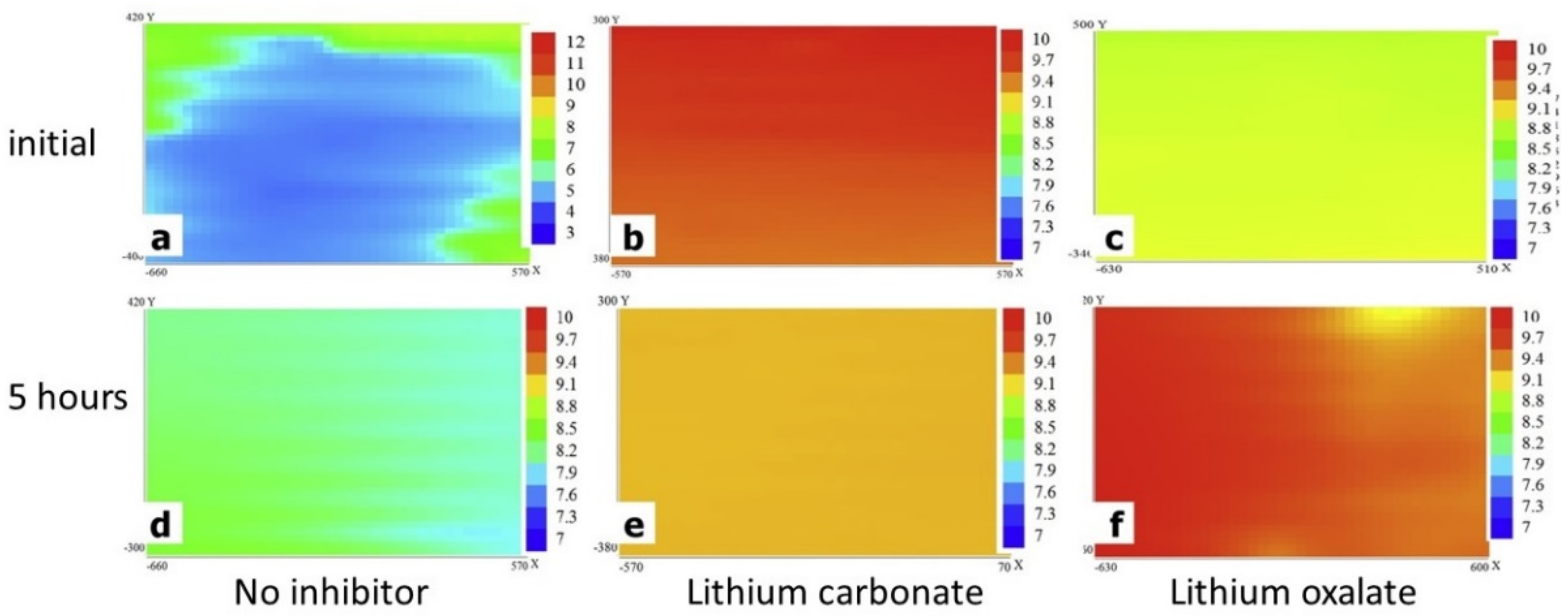 Polymers 14 02306 g011