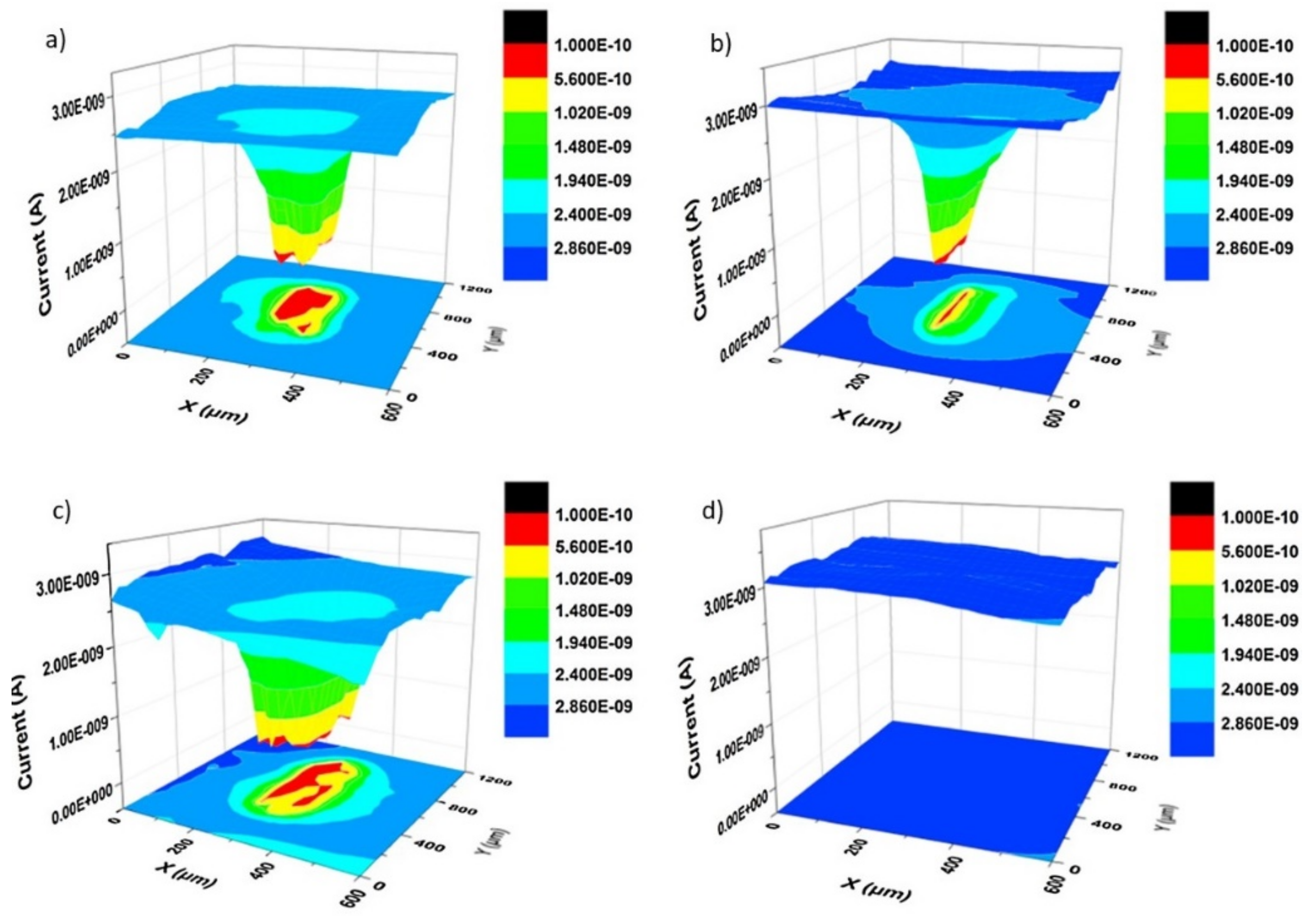 Polymers 14 02306 g013
