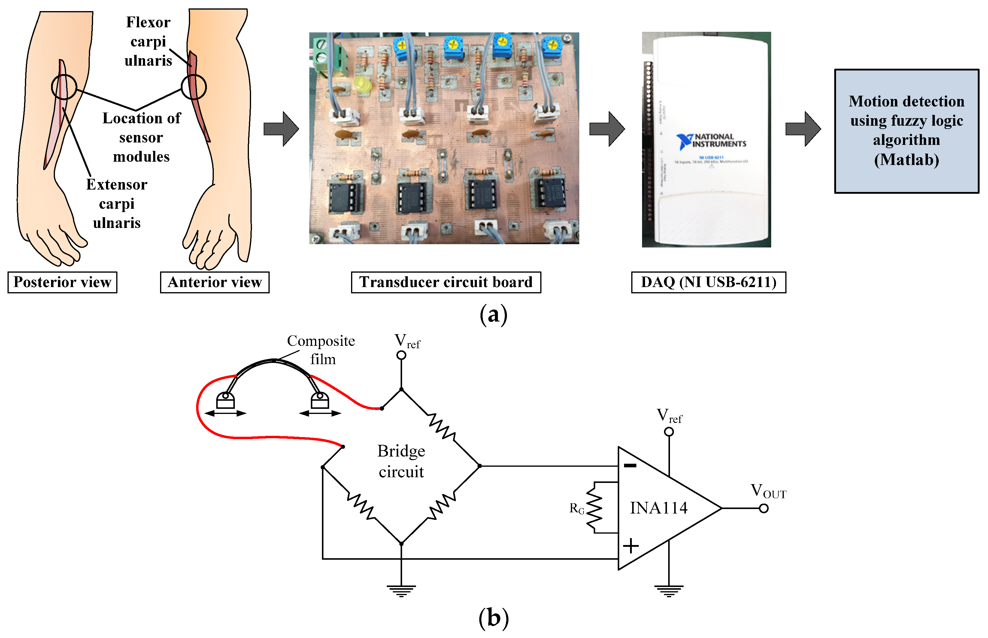 Polymers 14 02309 g004