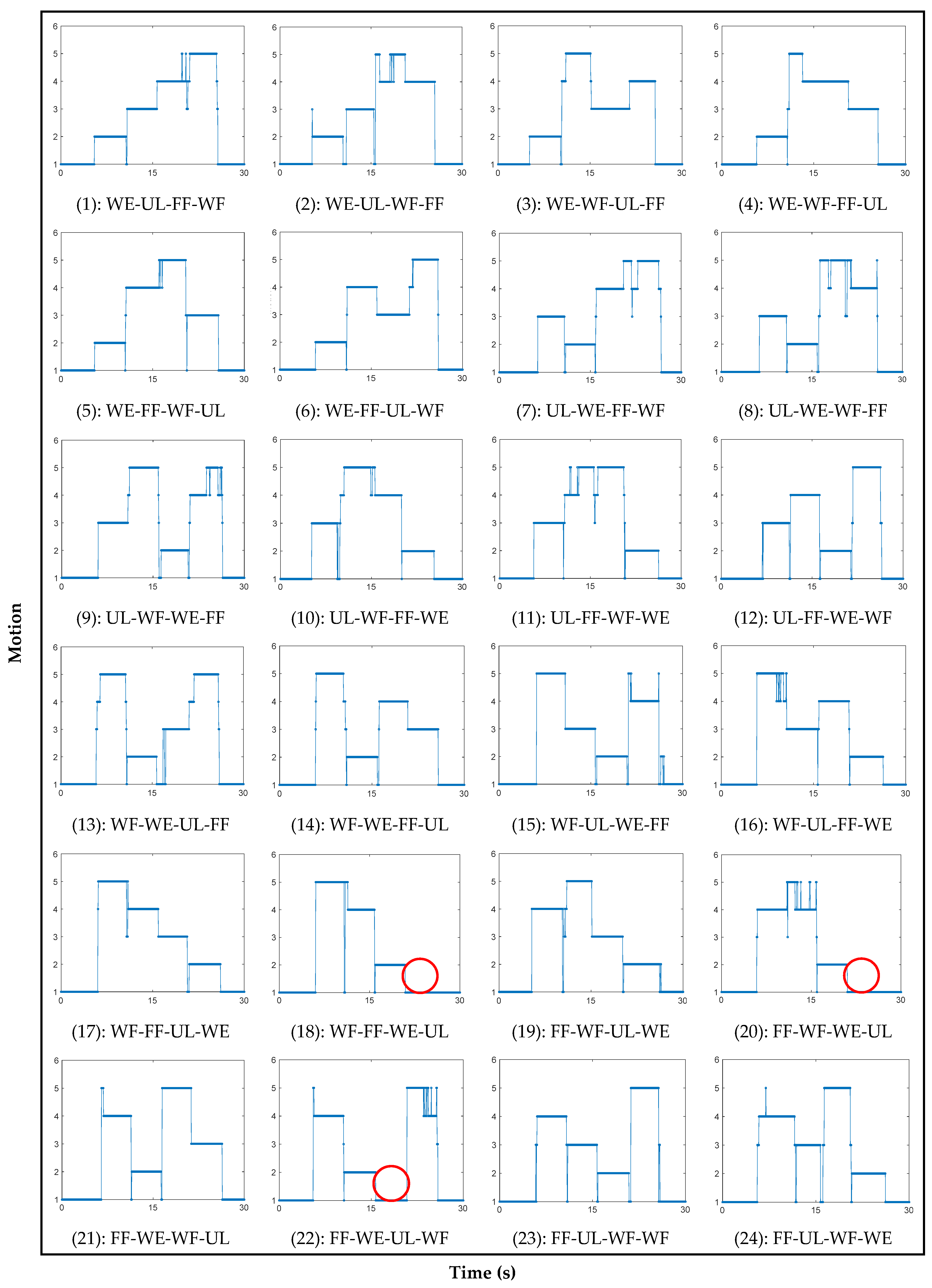 Polymers 14 02309 g006