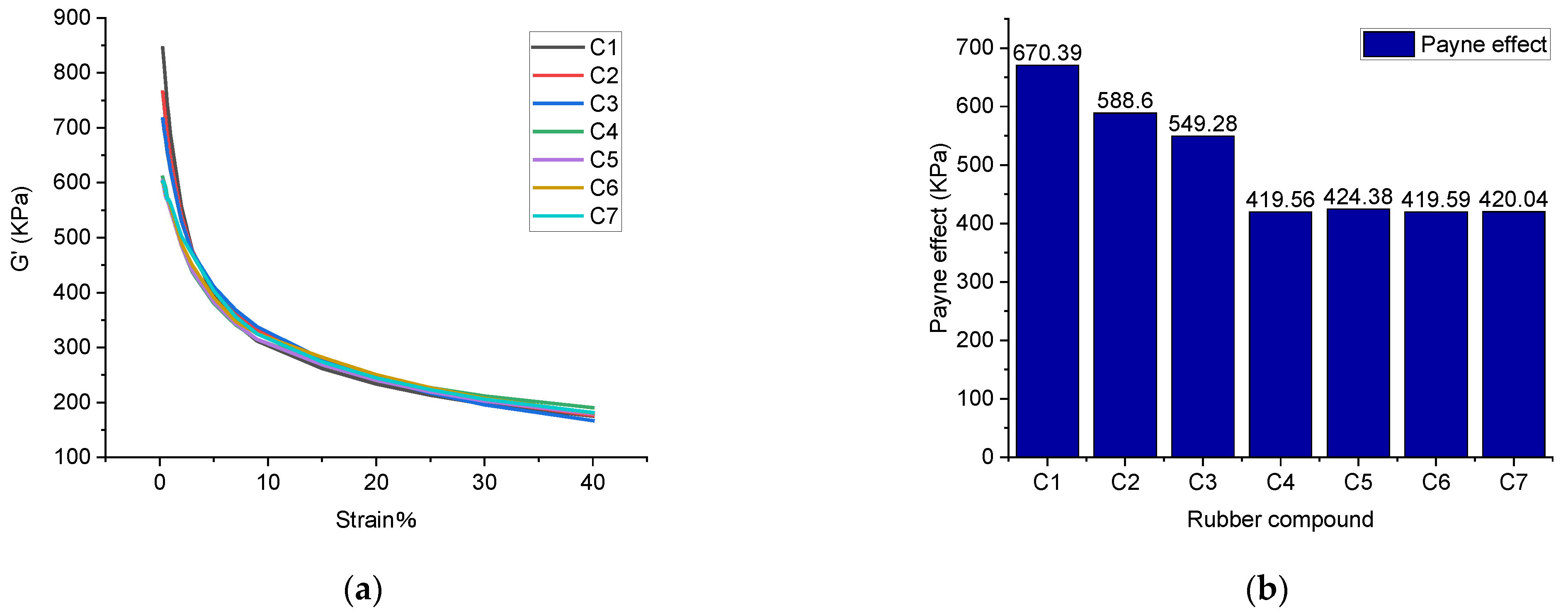 Polymers 14 02314 g005