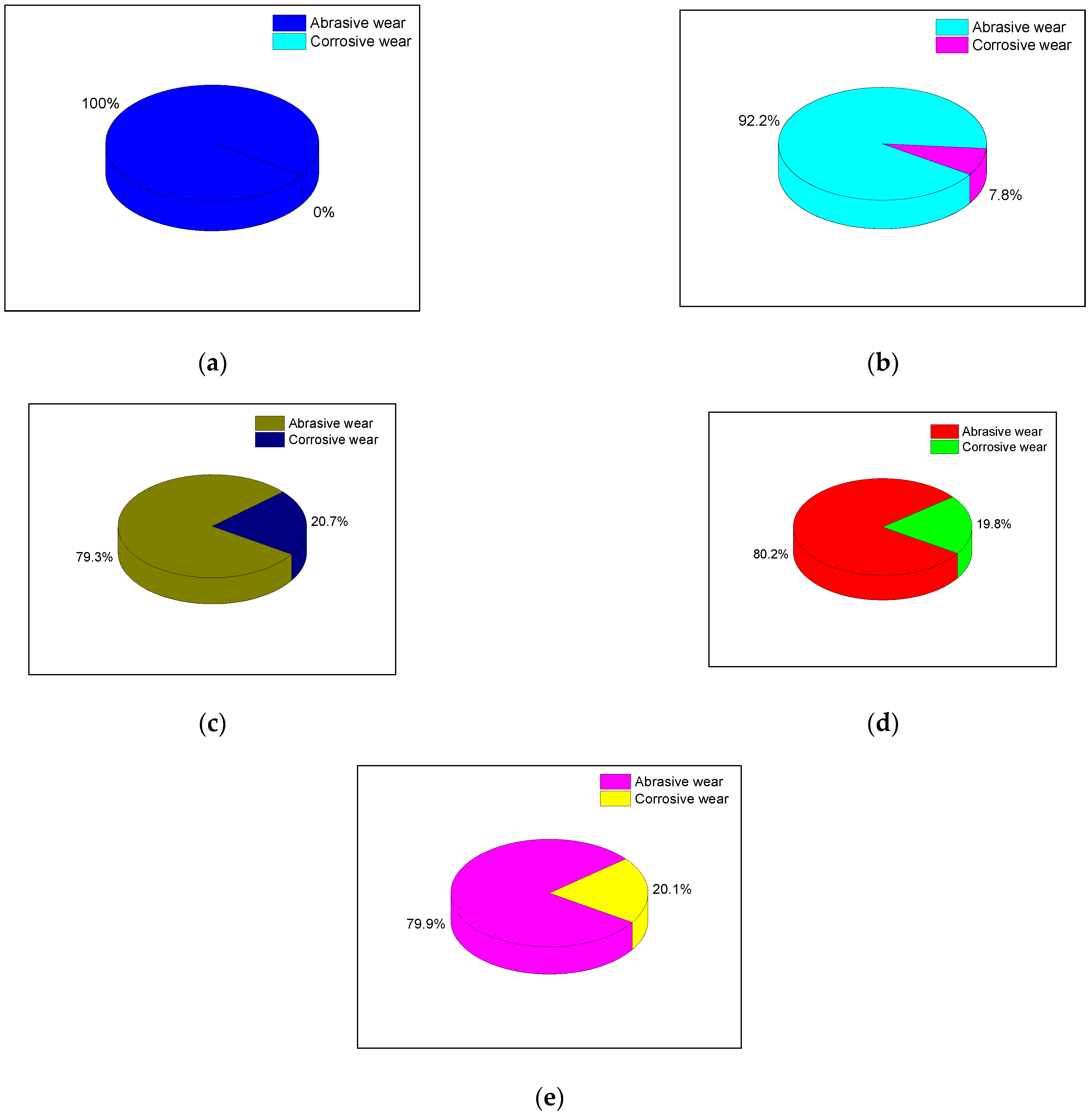 Polymers 14 02314 g014