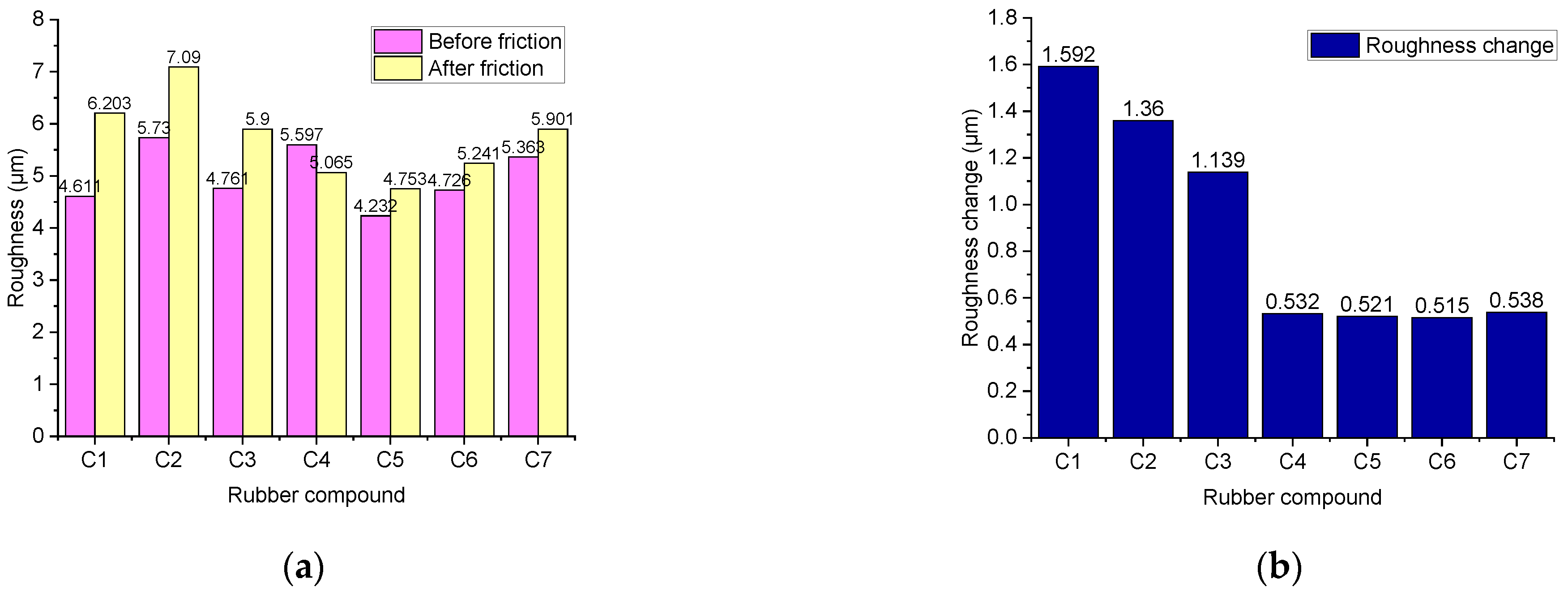 Polymers 14 02314 g015