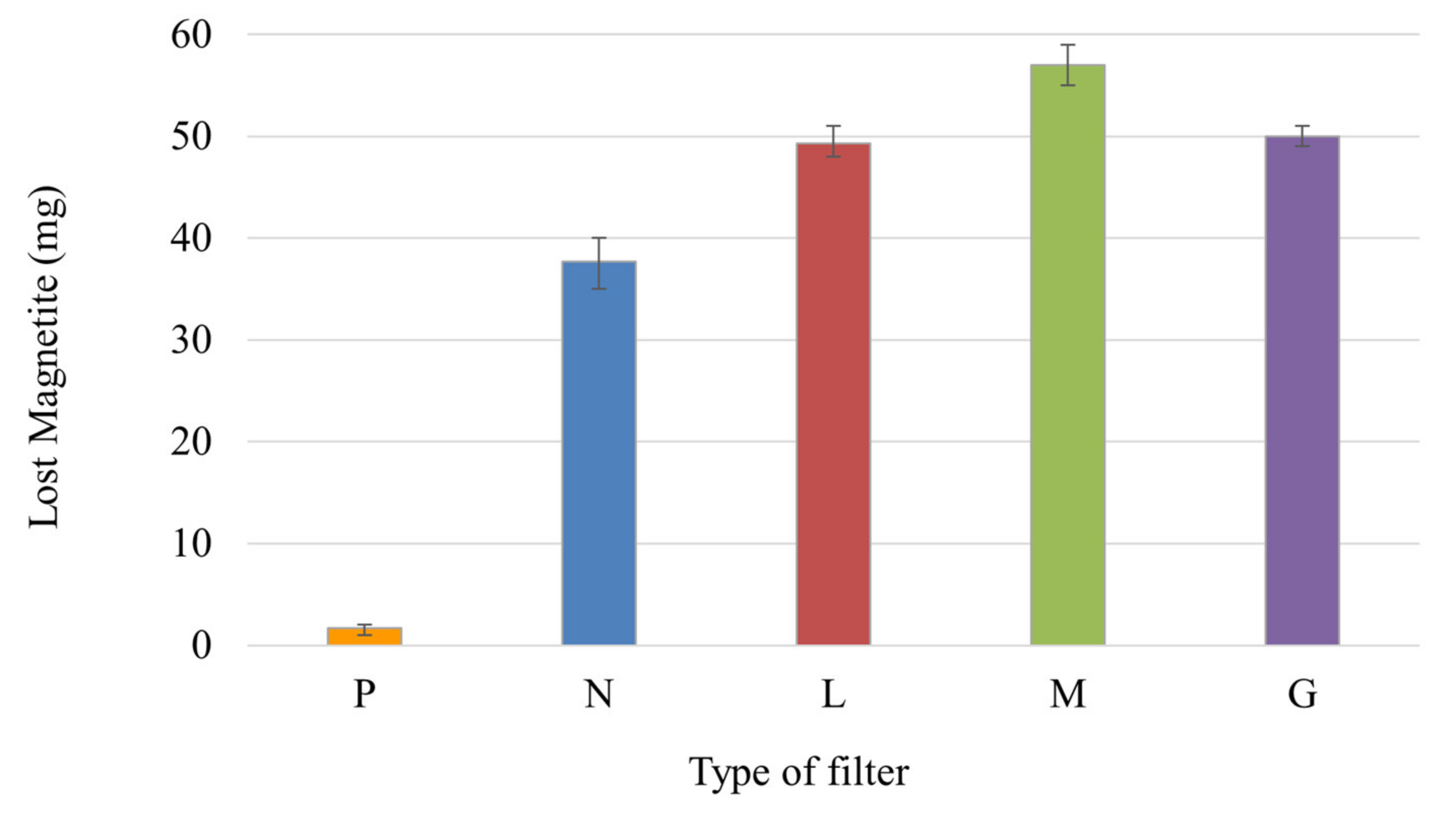 Polymers 14 02328 g010