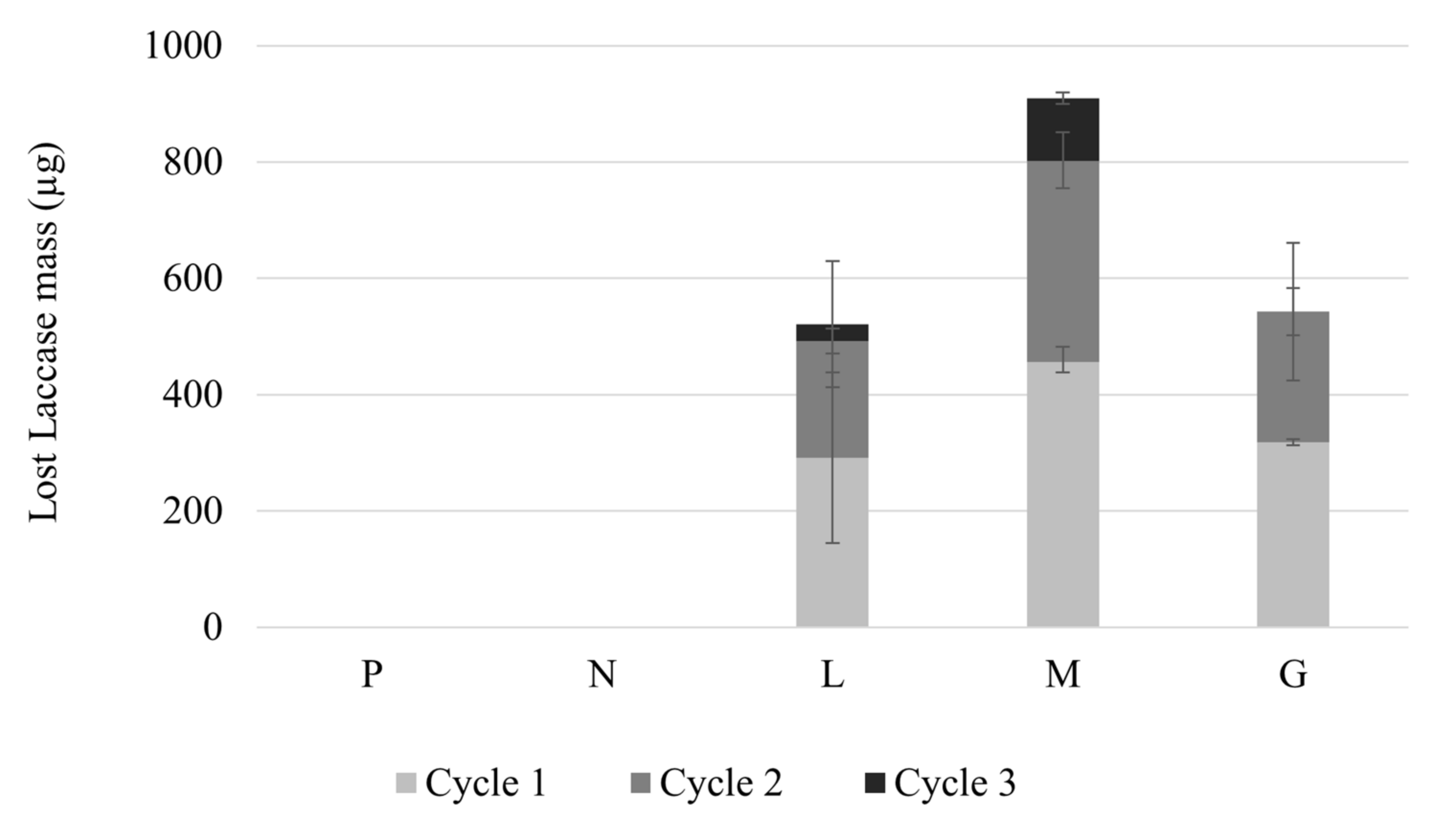 Polymers 14 02328 g011