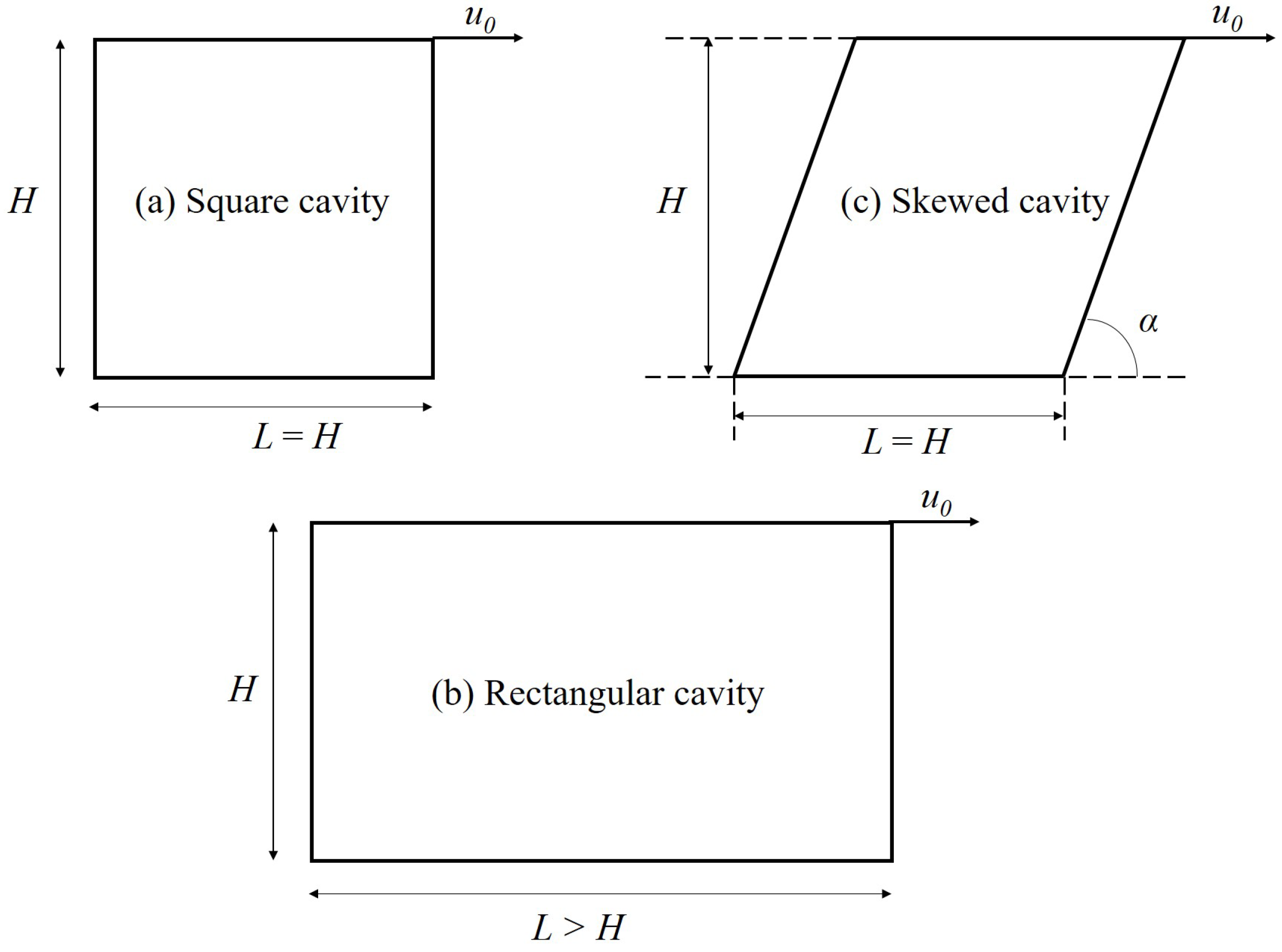 Polymers | Free Full-Text | Flow Behaviors of Polymer Solution in a Lid ...