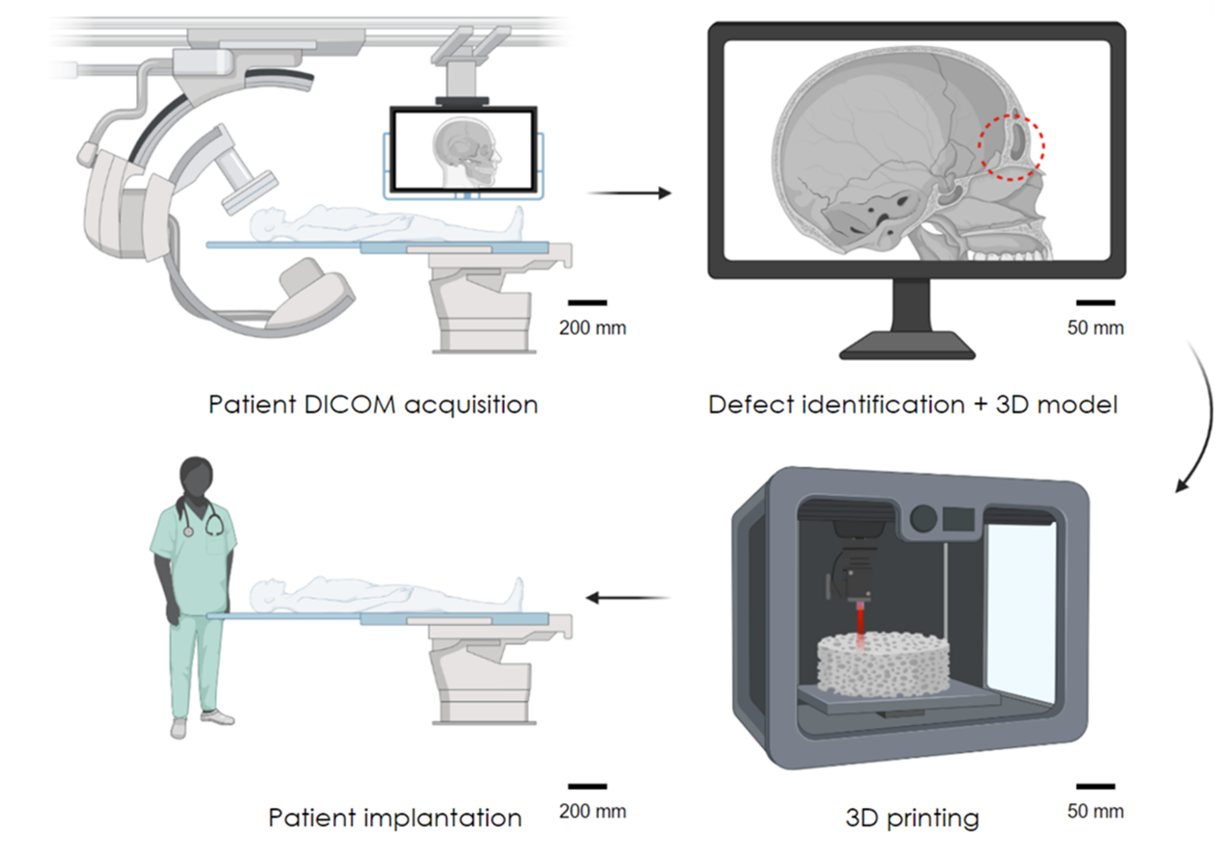 Polymers 14 02336 g002