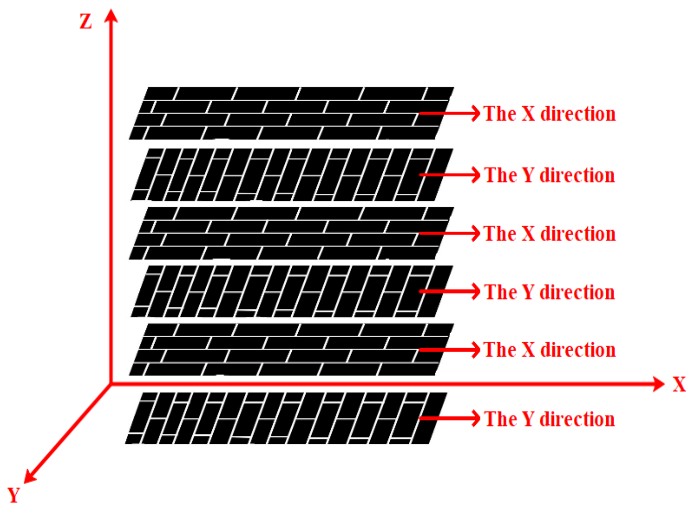 Polymers 14 02358 g003