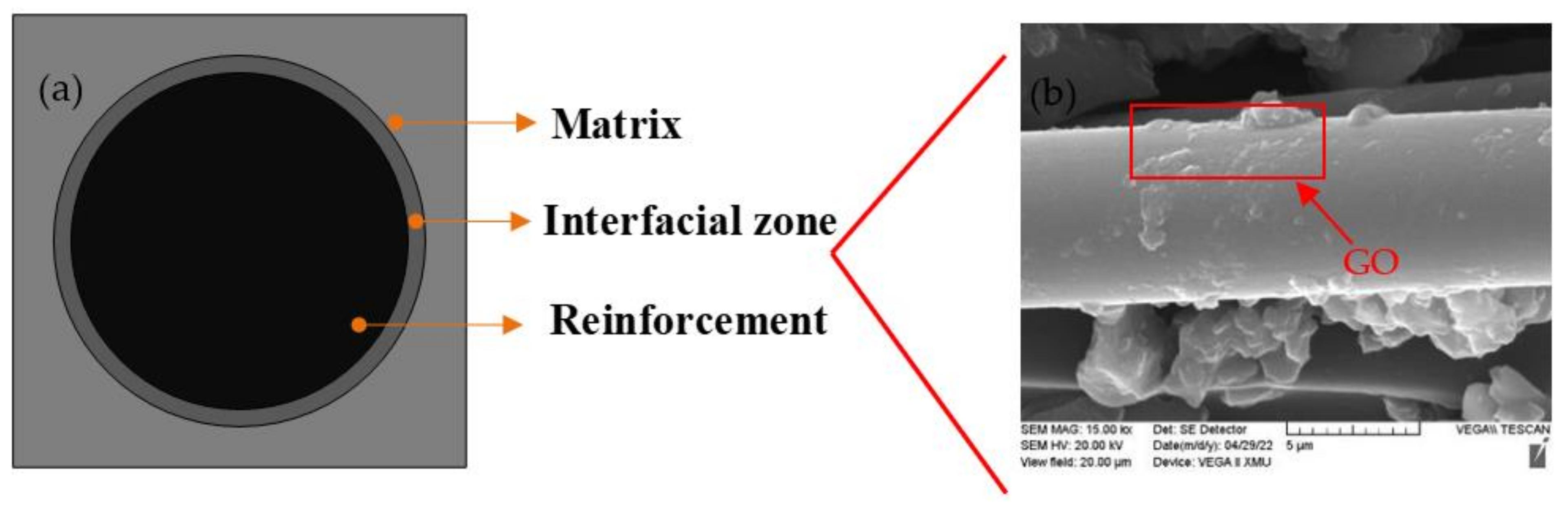 Polymers 14 02358 g007
