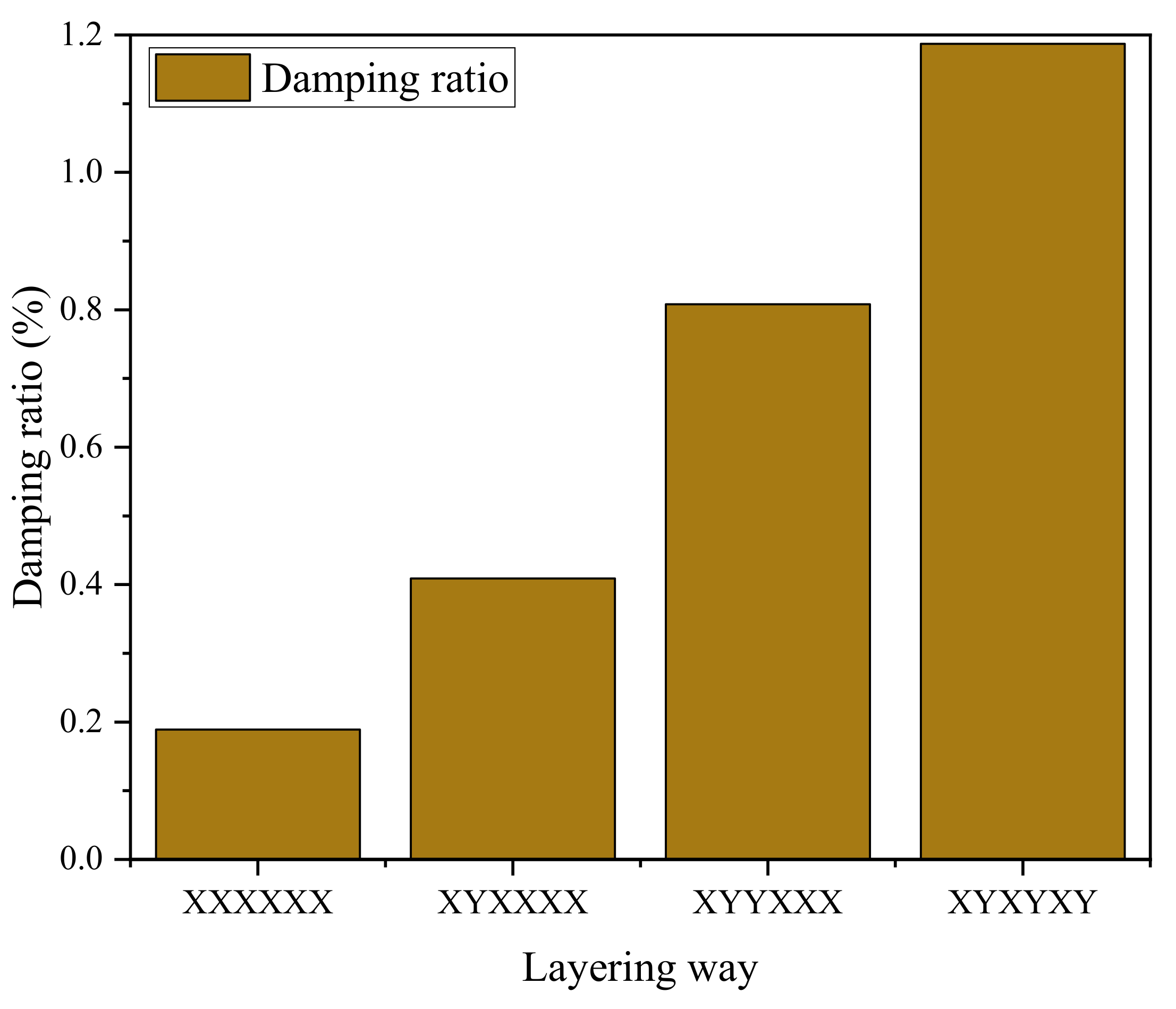 Polymers 14 02358 g009