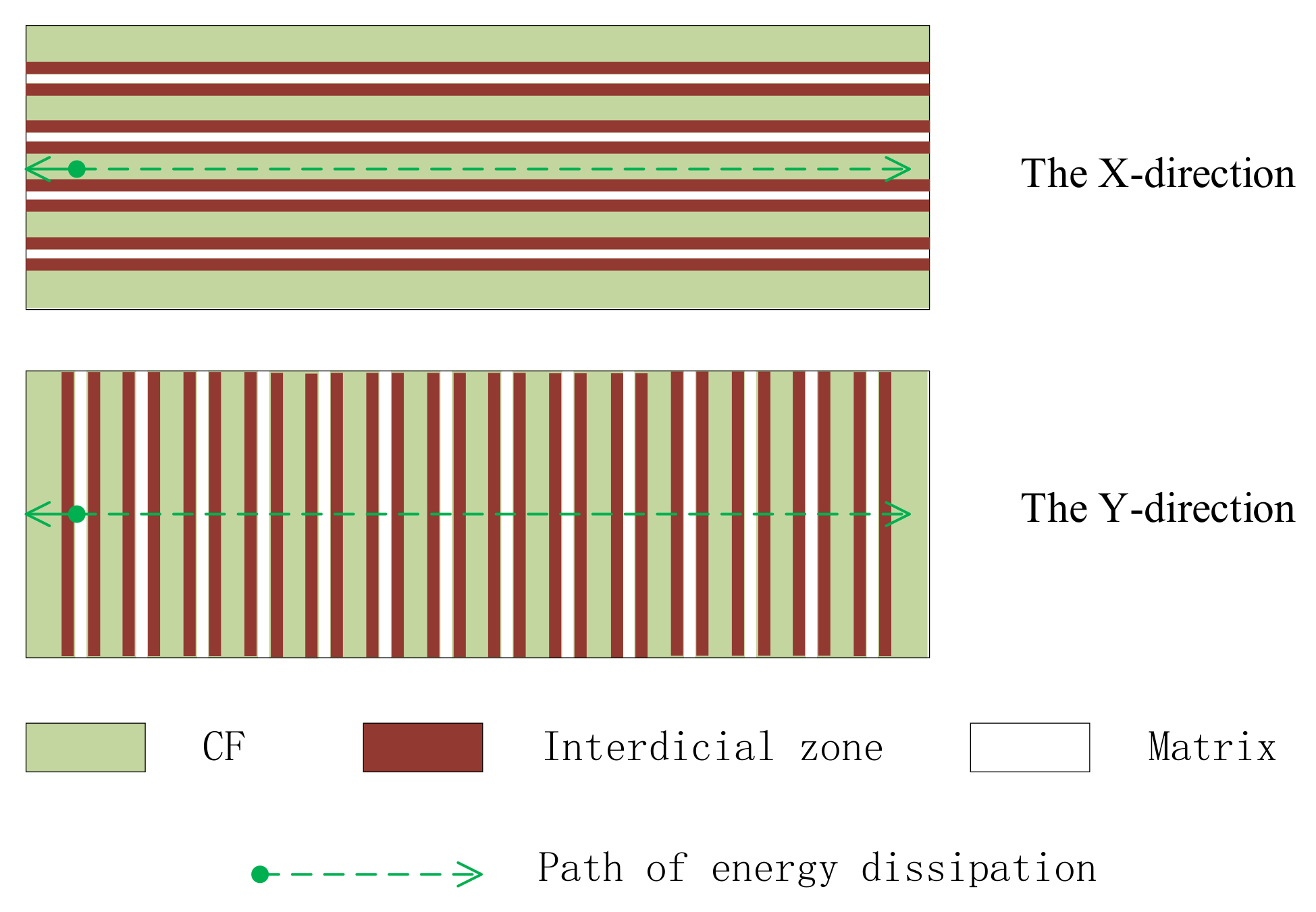 Polymers 14 02358 g010