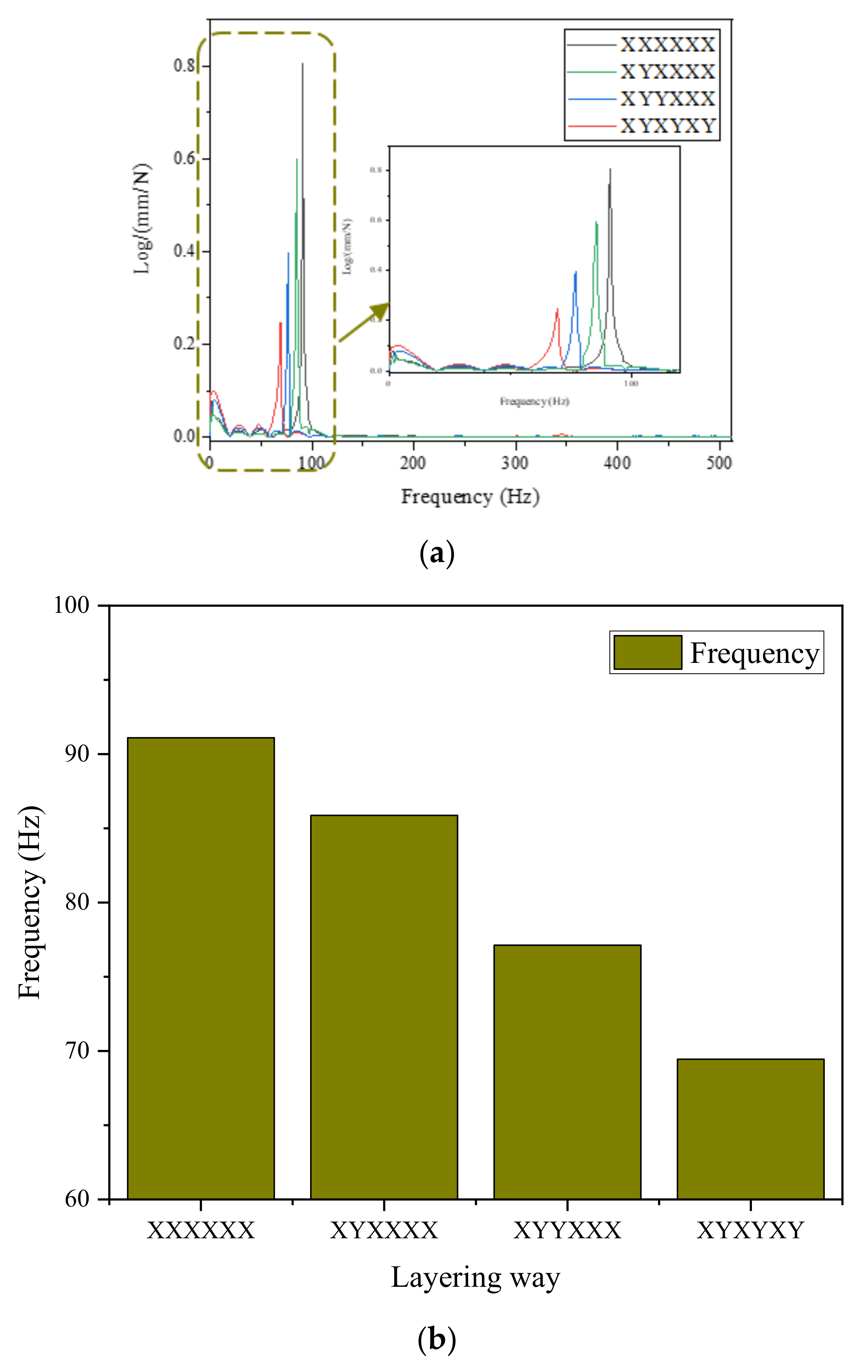 Polymers 14 02358 g011