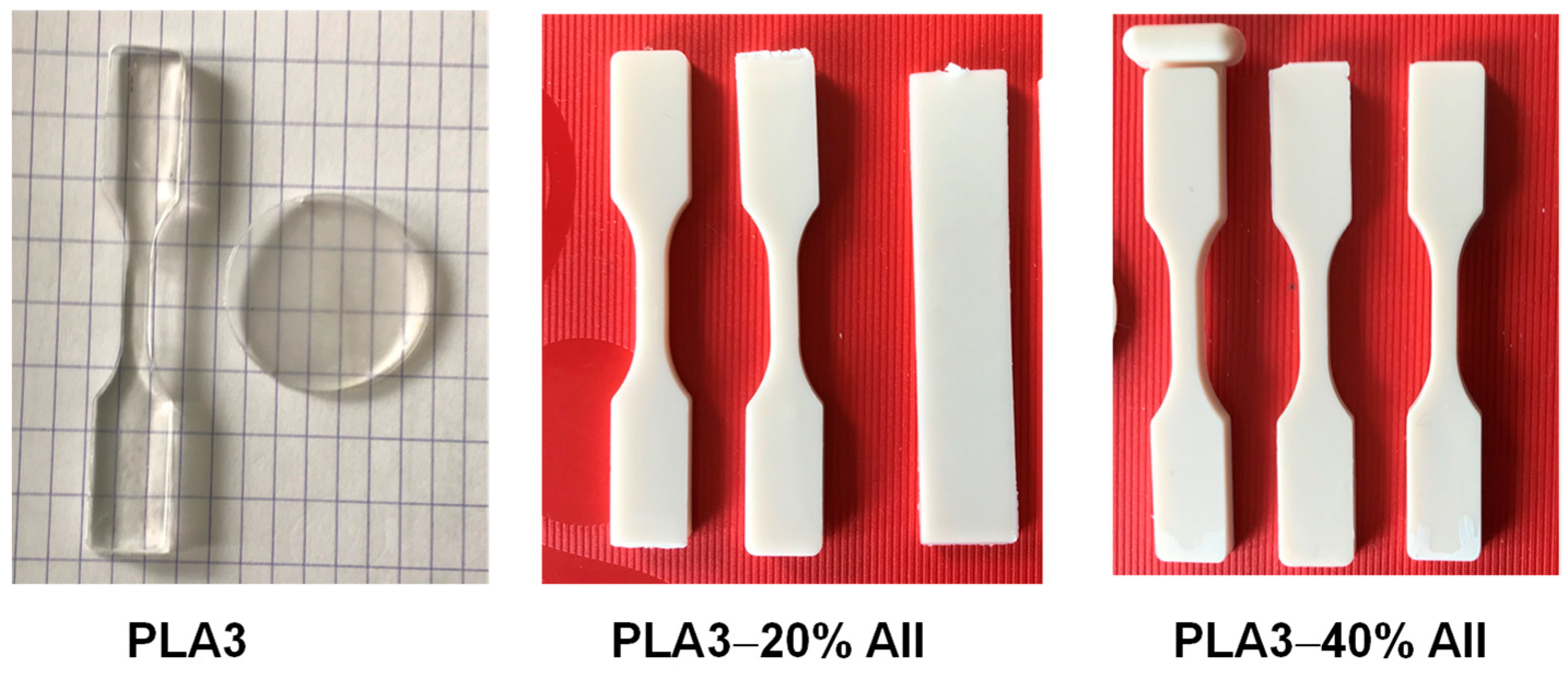 Polymers 14 02360 g010