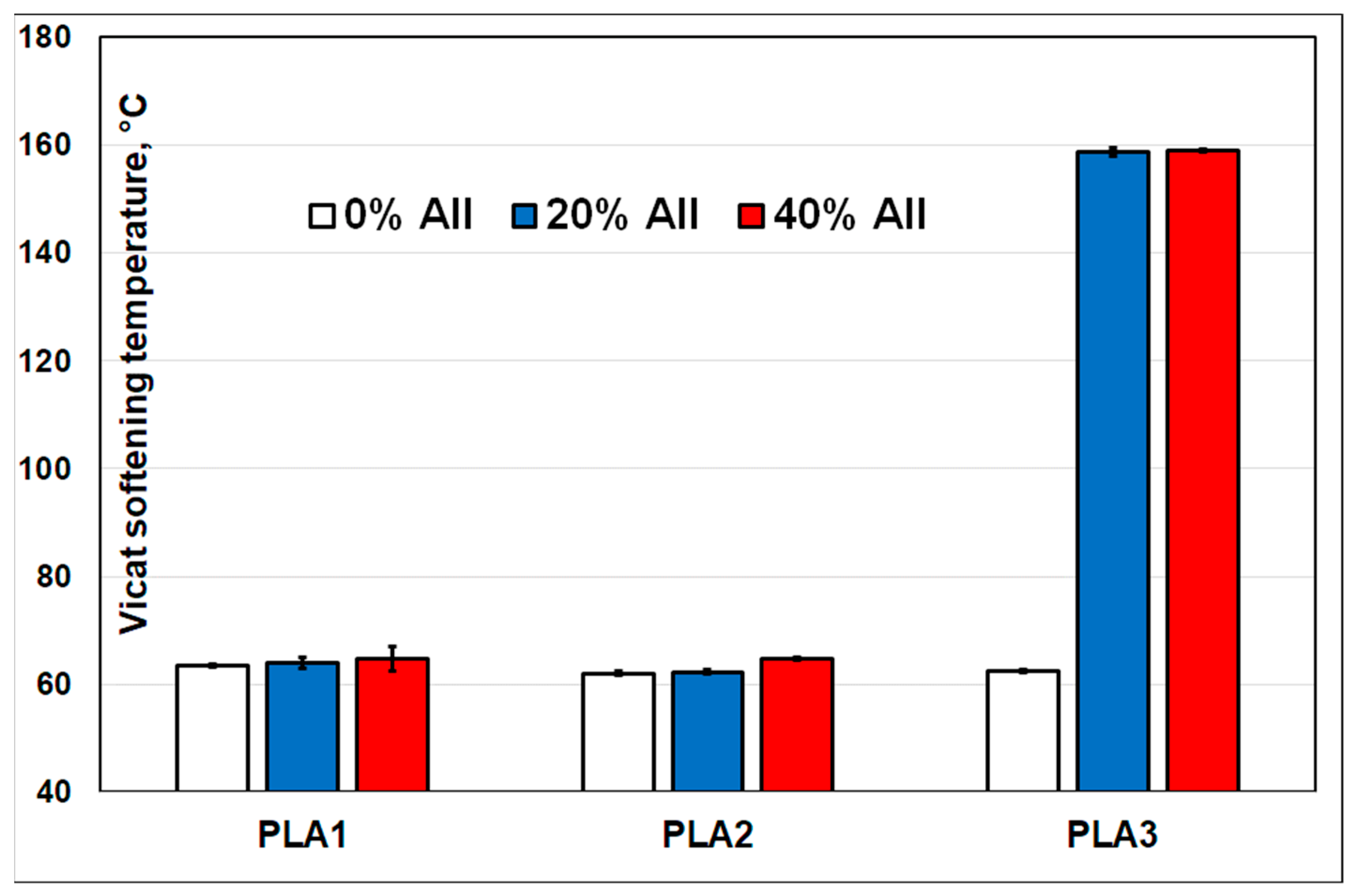Polymers 14 02360 g013
