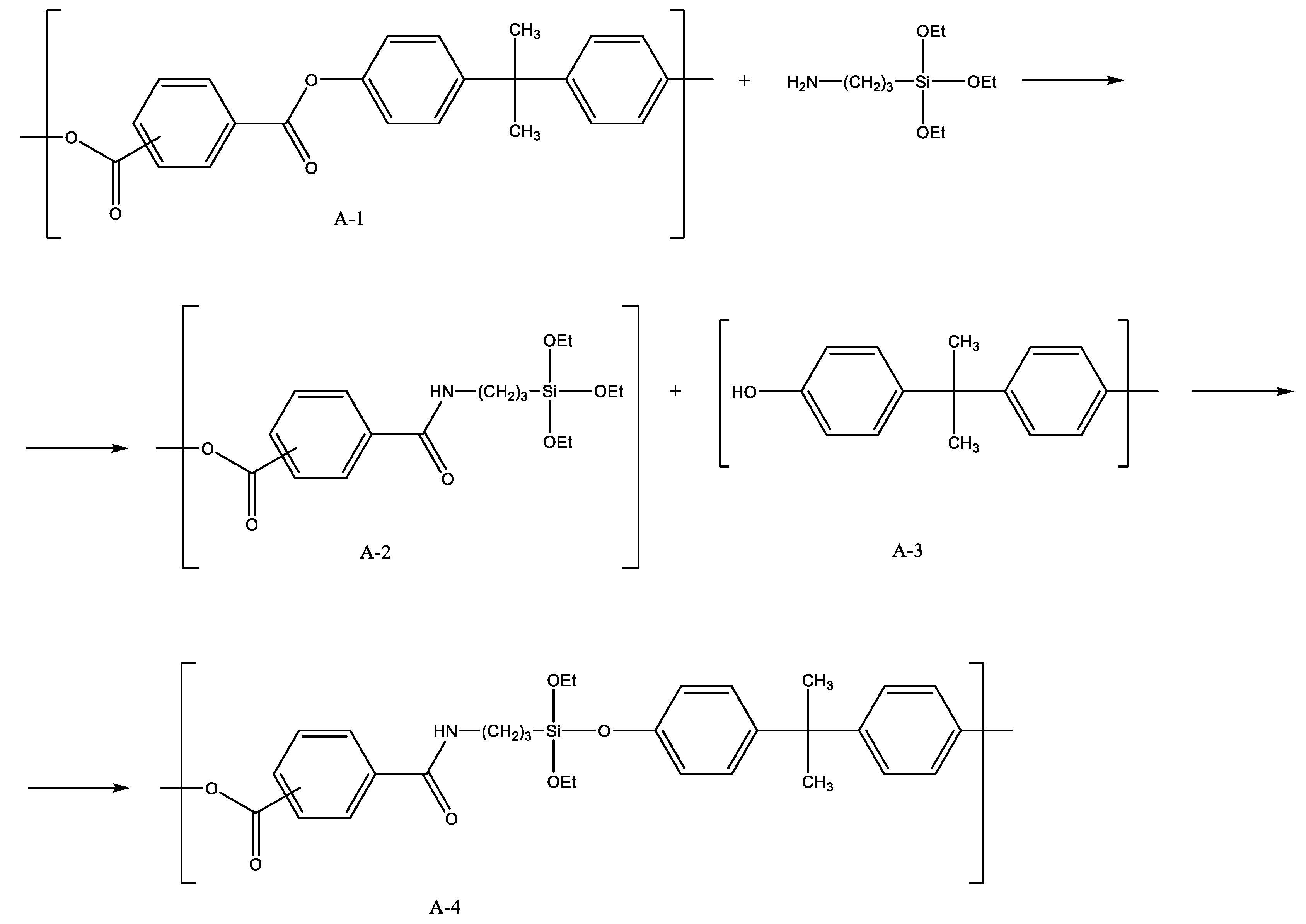 Polymers 14 02367 g001 Polymers 14 02367 g001