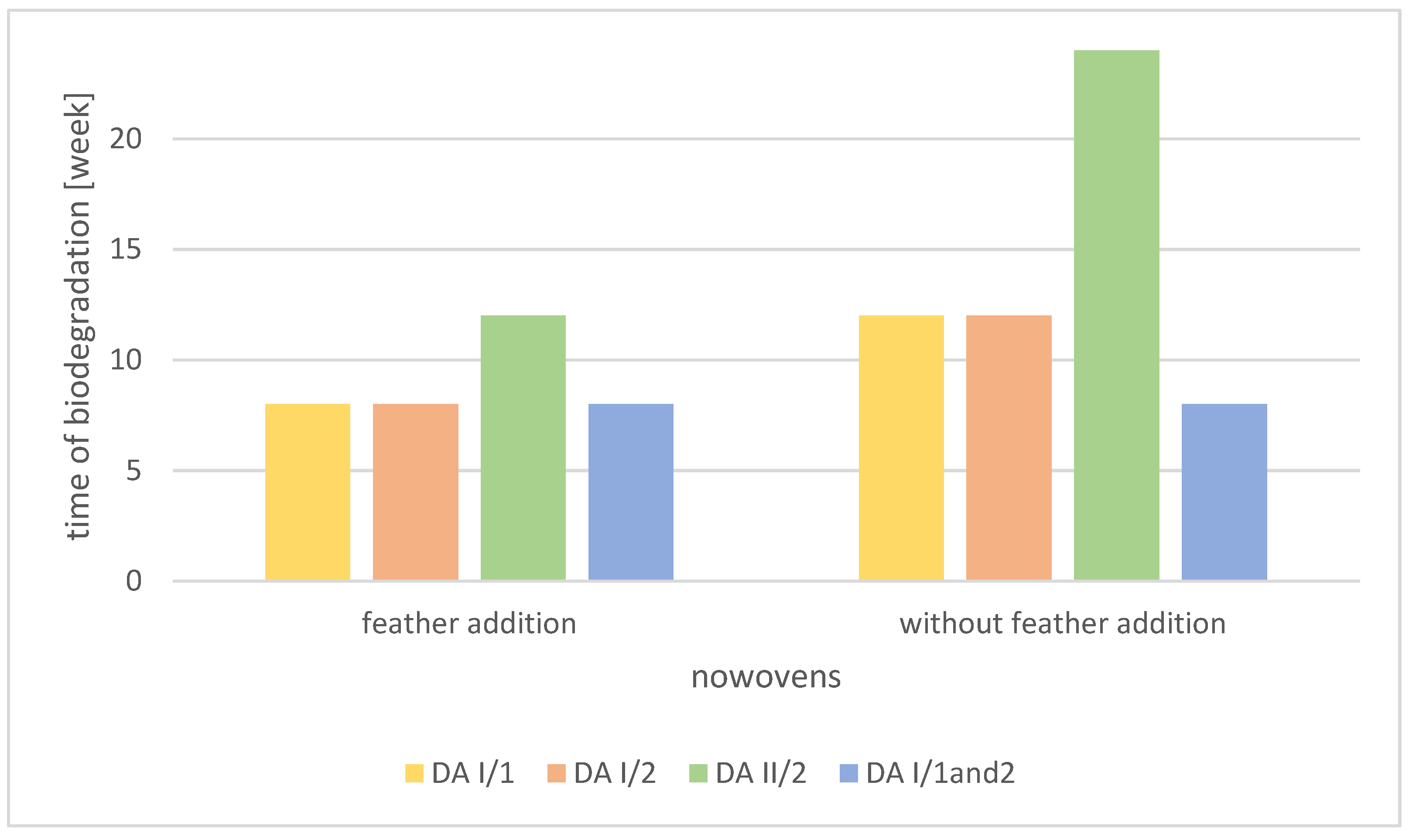 Polymers 14 02370 g001