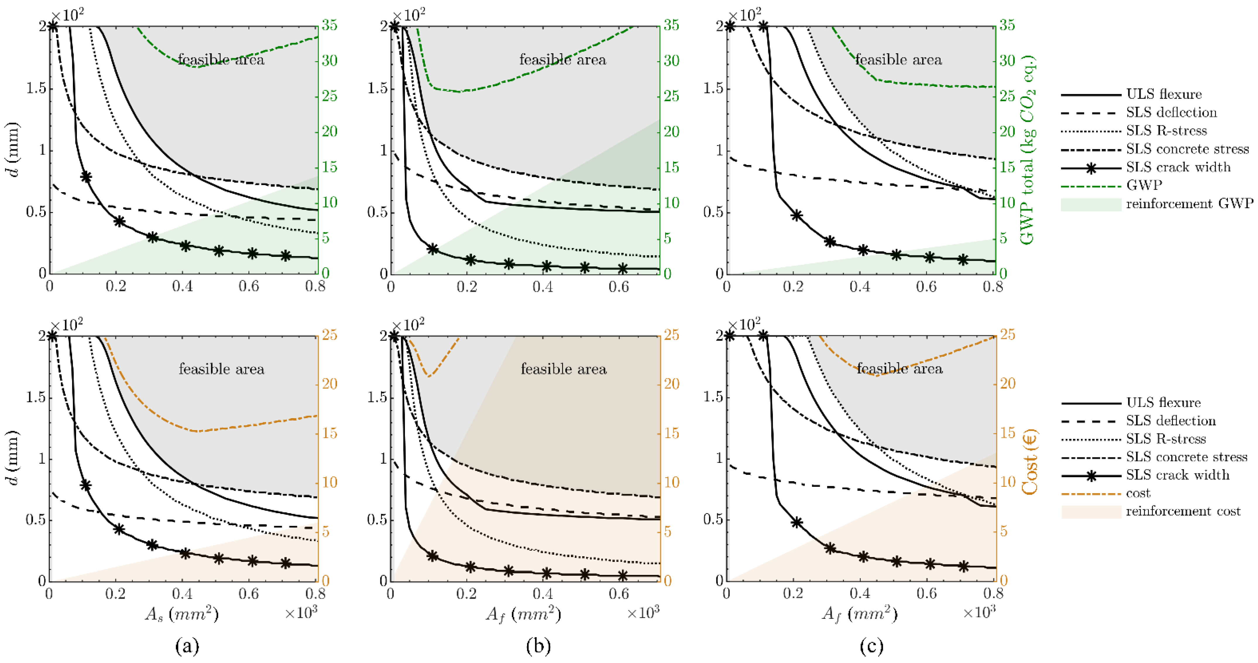 Polymers 14 02383 g003