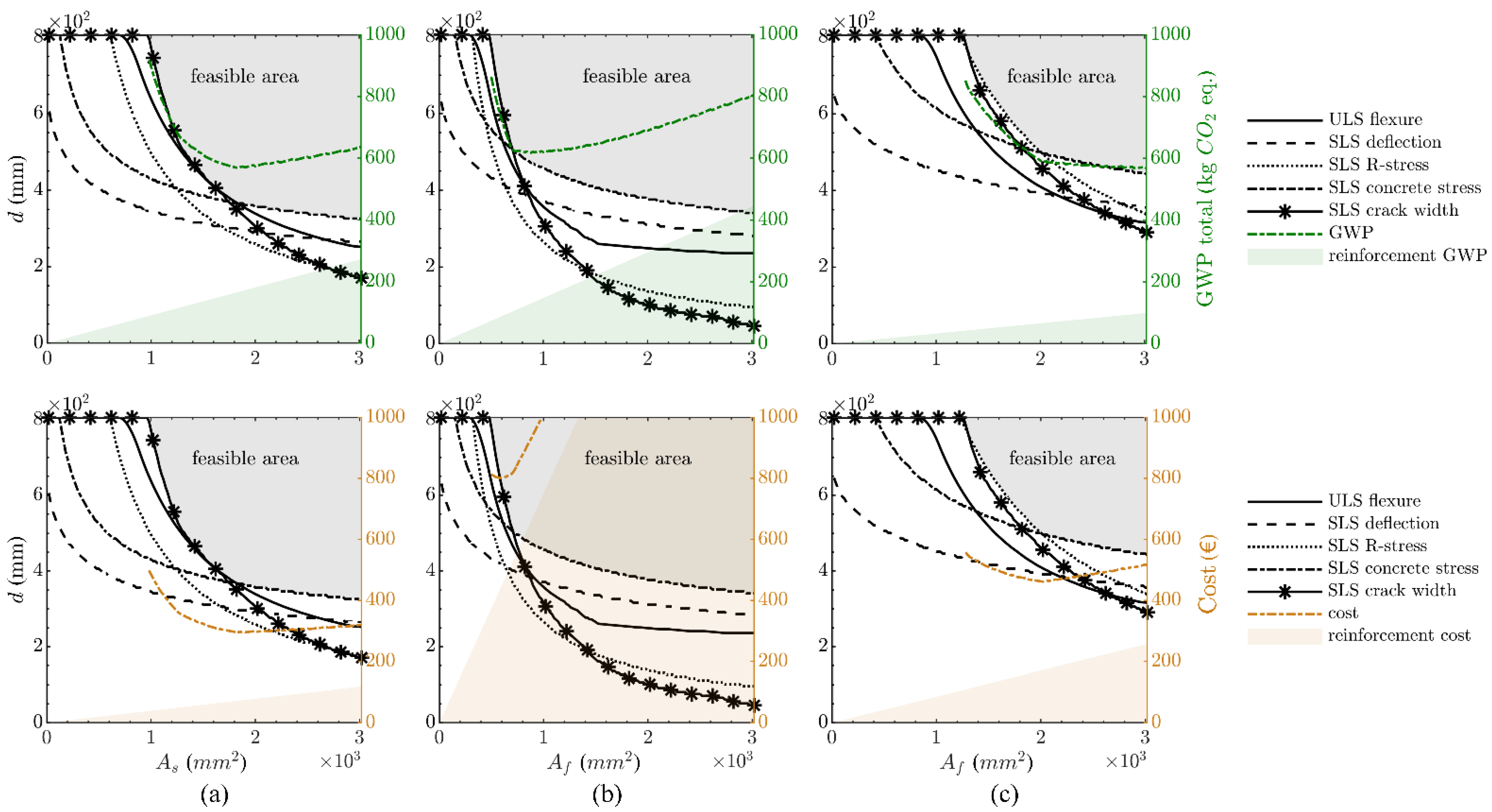 Polymers 14 02383 g004