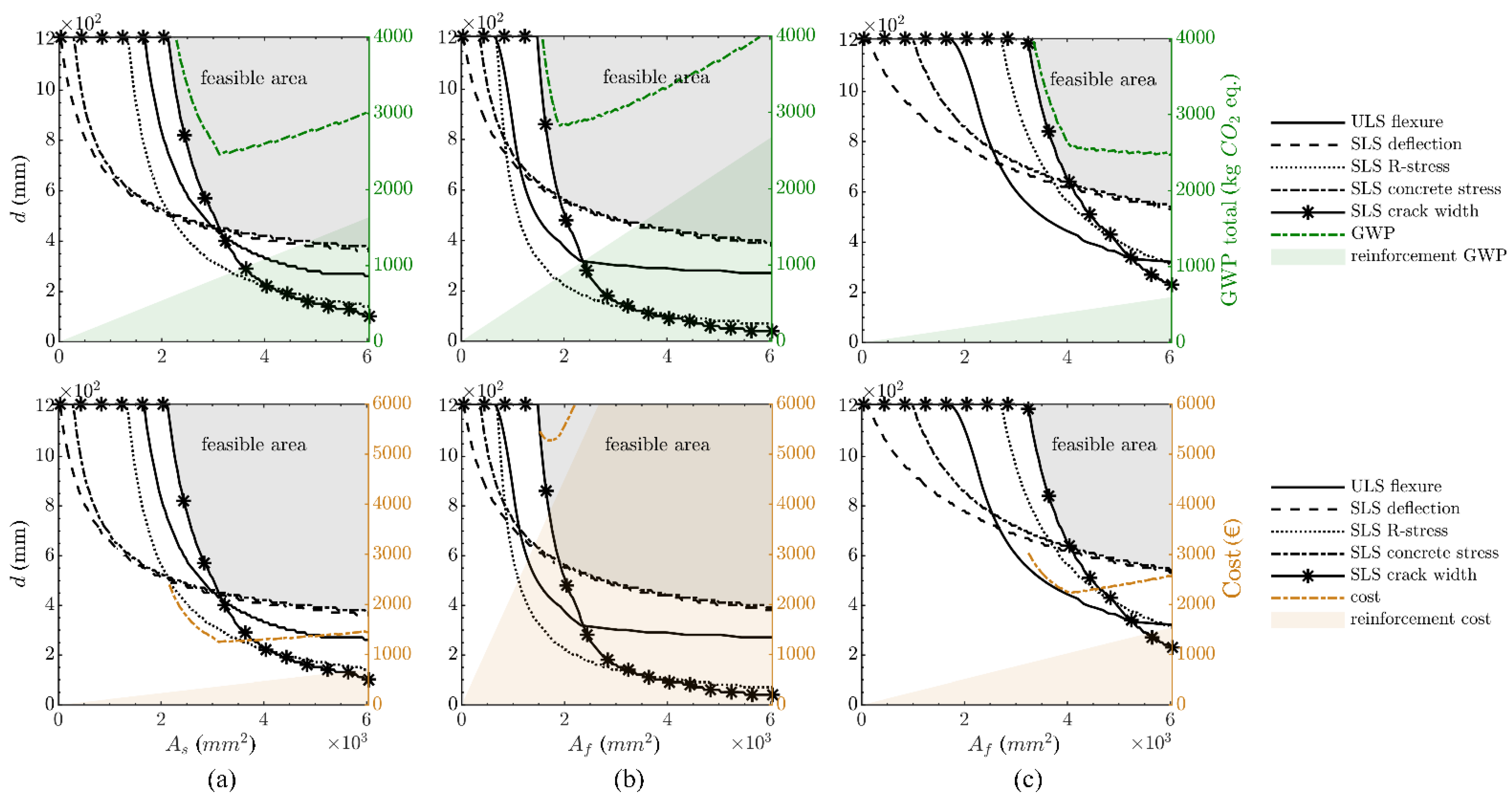 Polymers 14 02383 g005