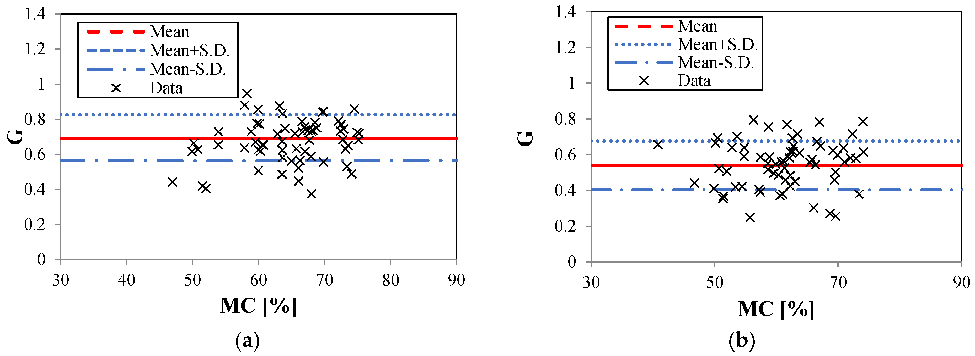 Polymers 14 02390 g005