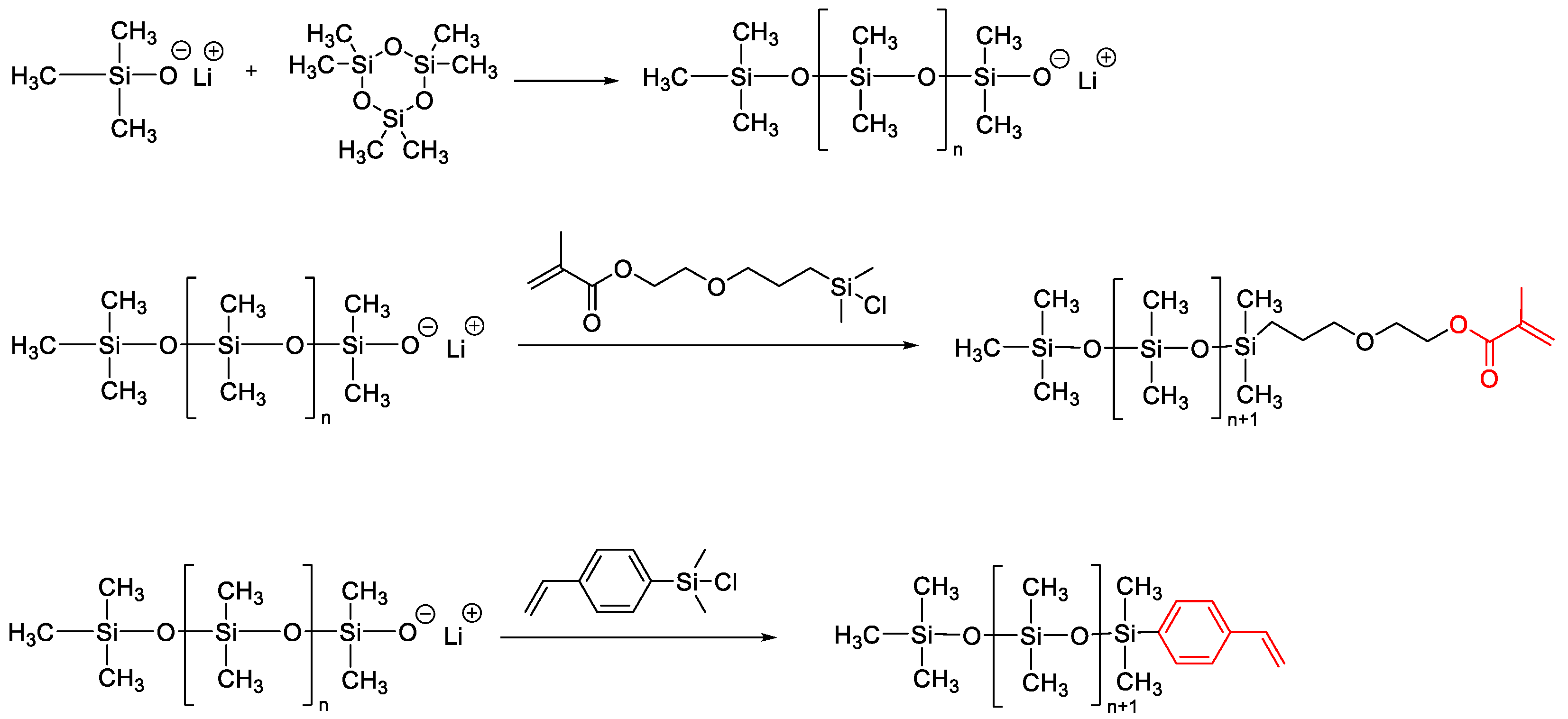 Polymers 14 02408 g011