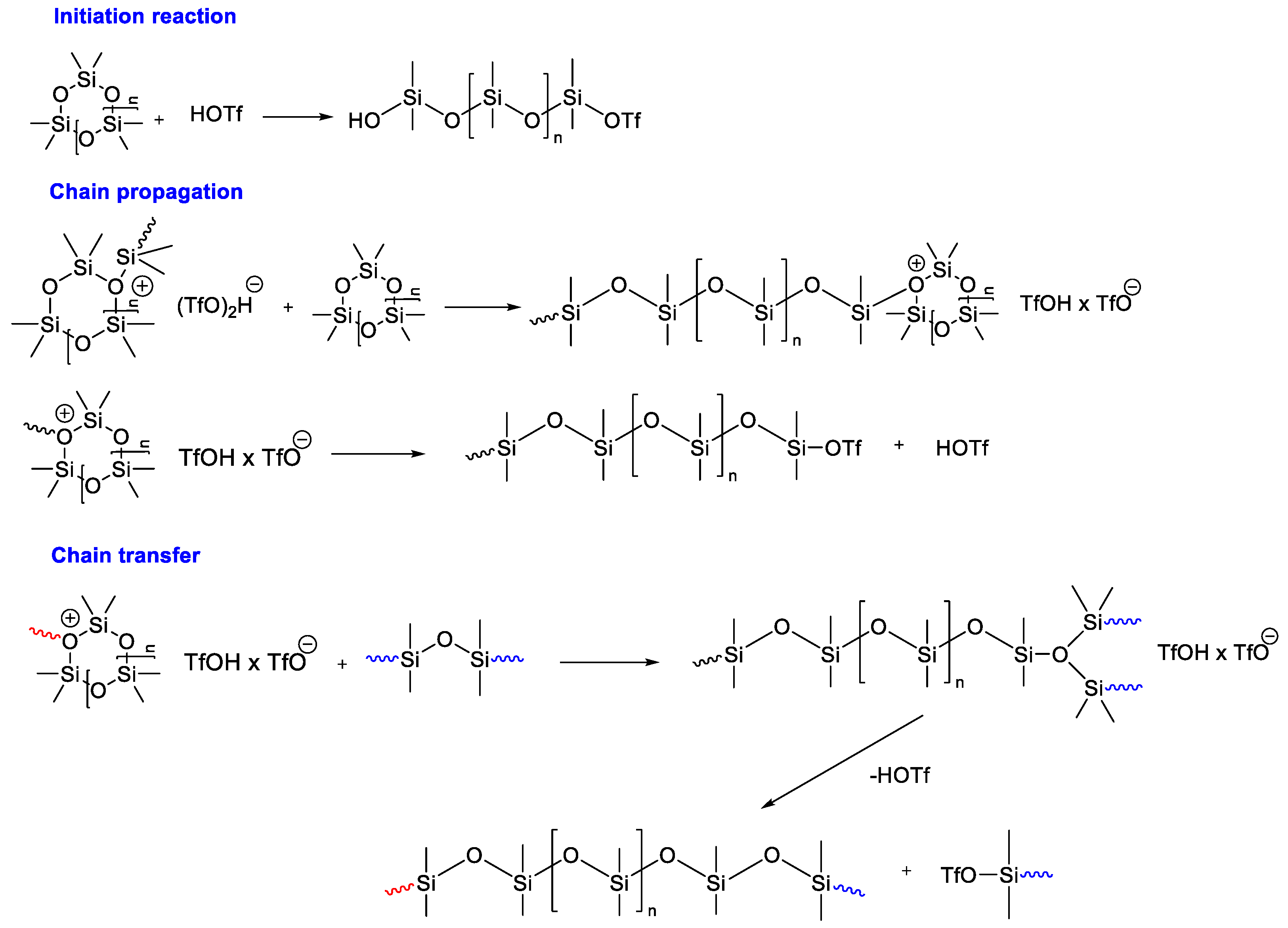 Polymers 14 02408 g023