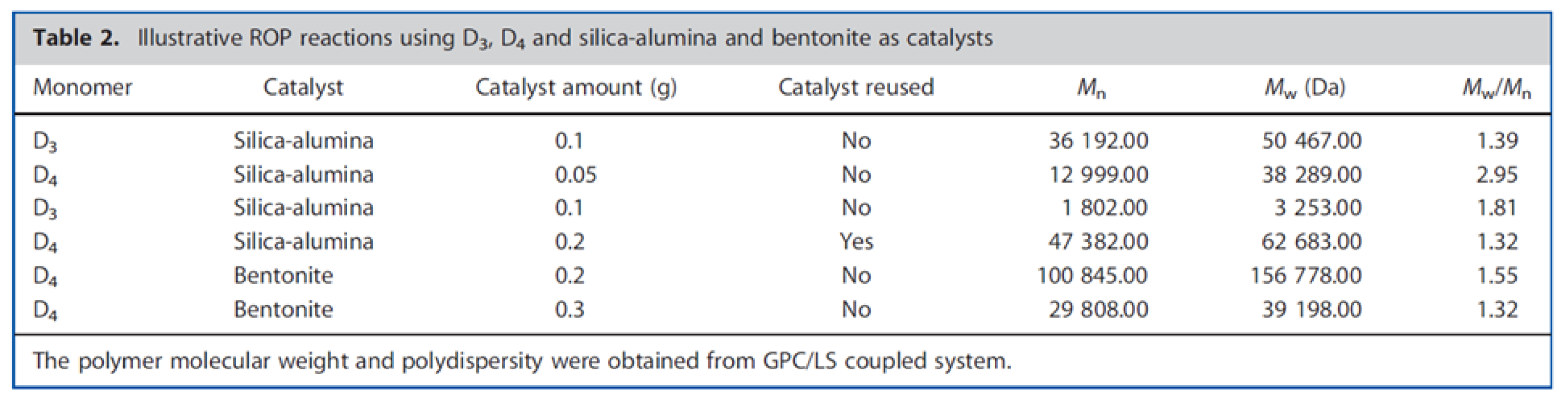 Polymers 14 02408 g024