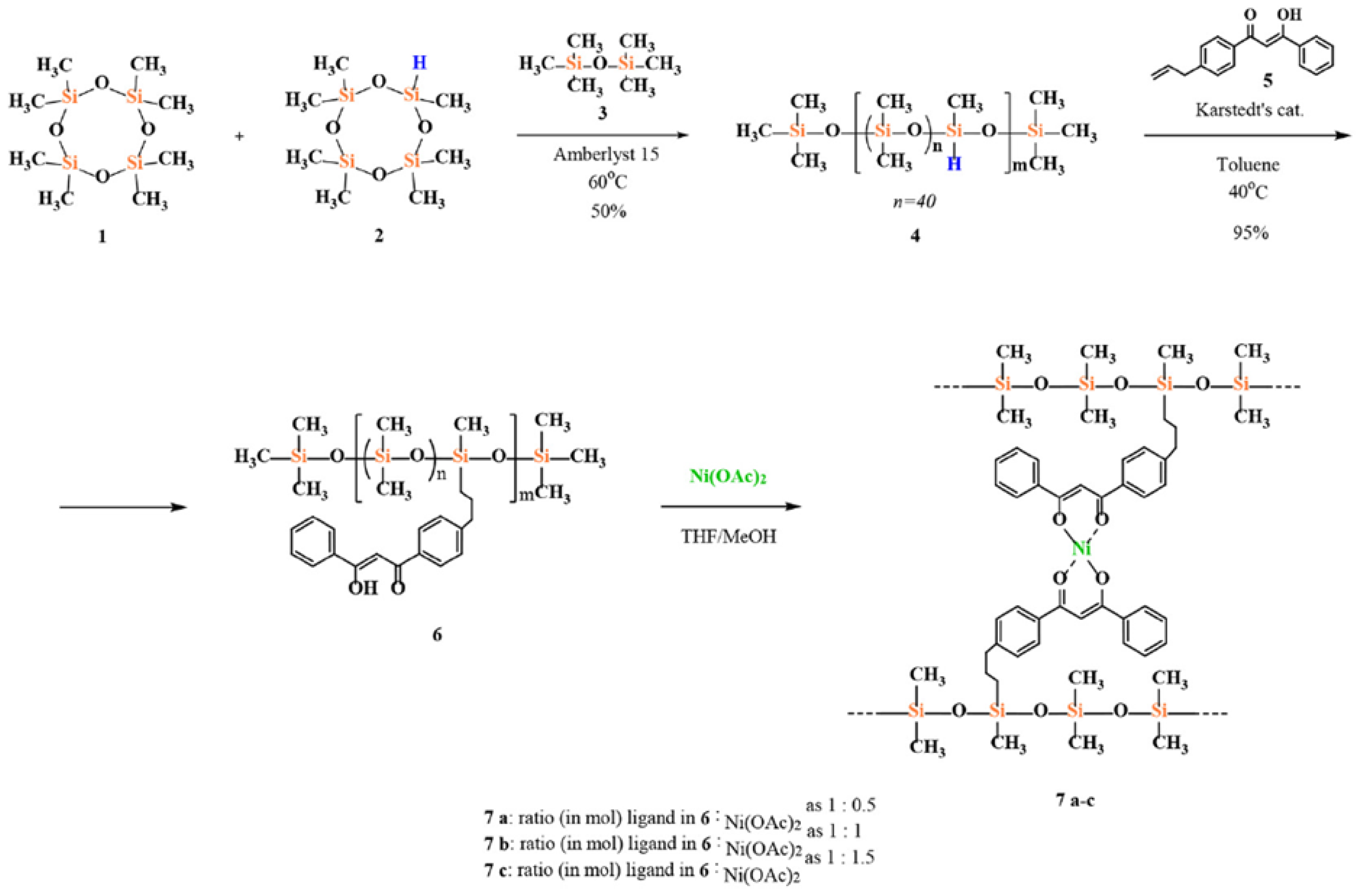 Polymers 14 02408 g035