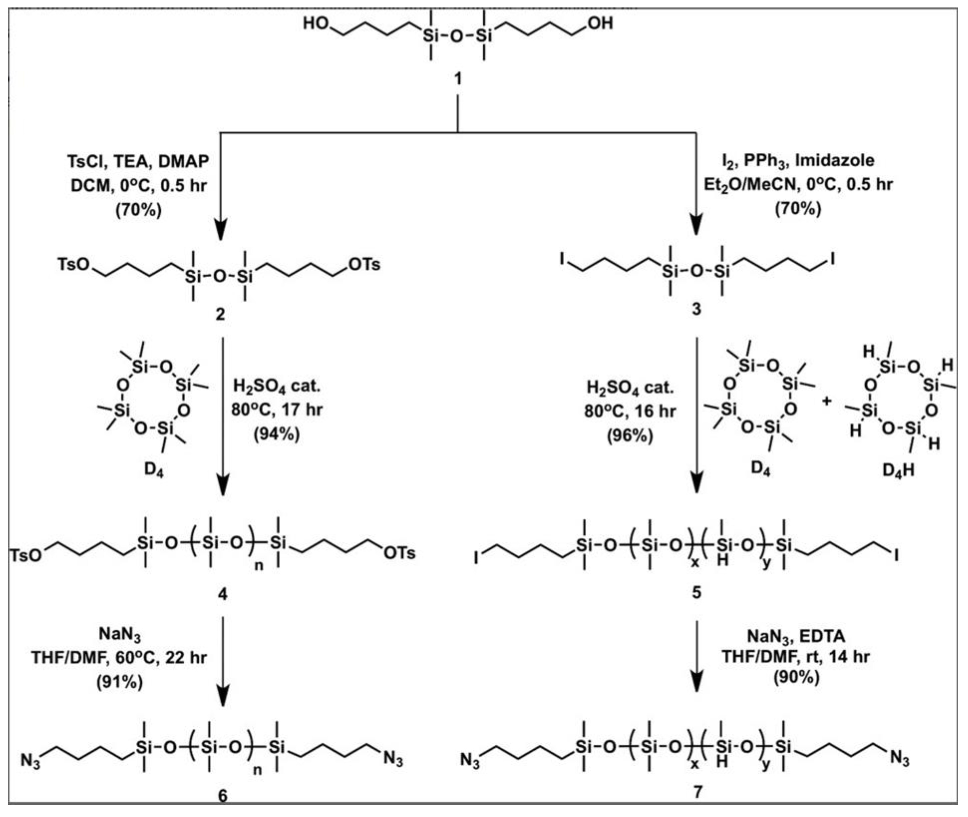 Polymers 14 02408 g040