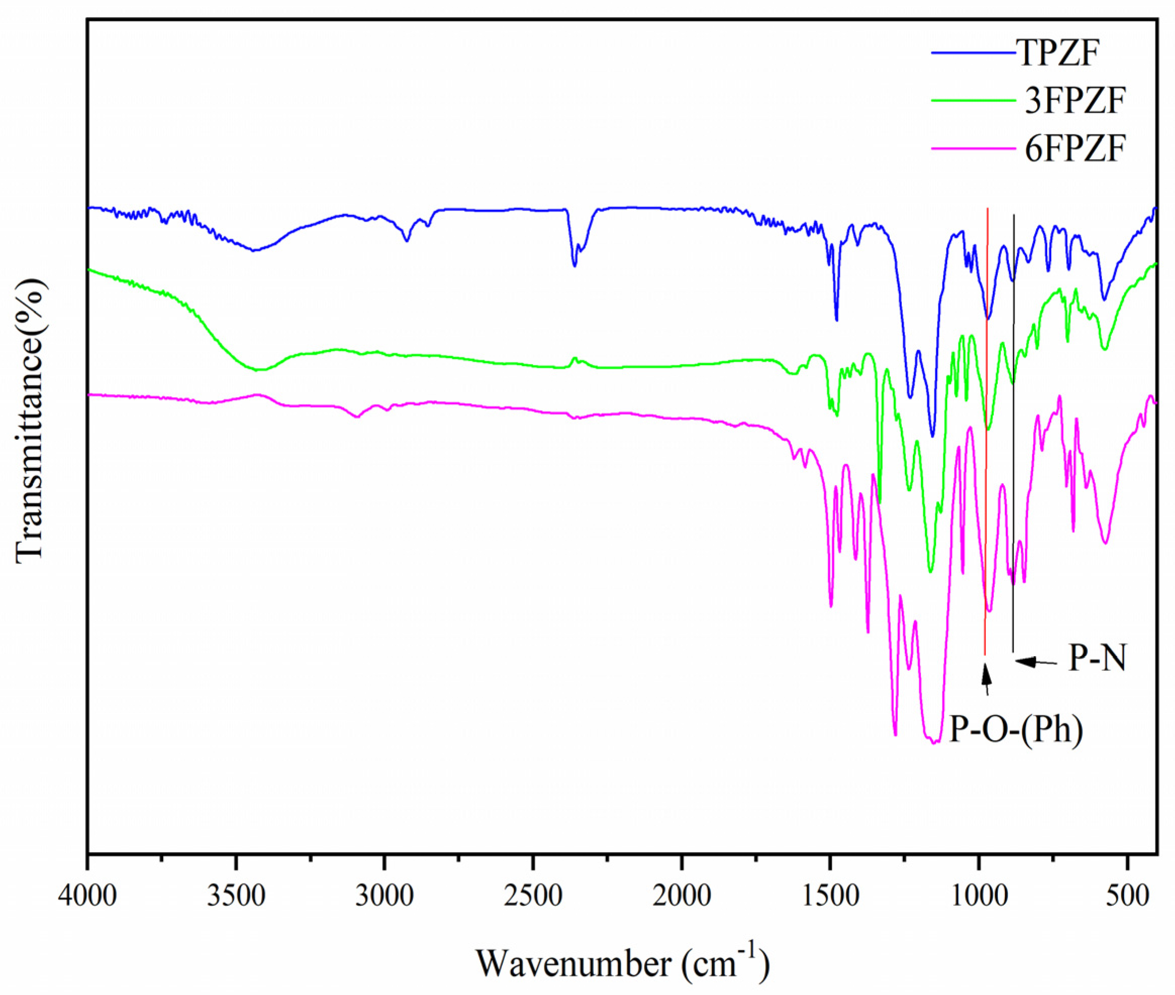 Polymers 14 02411 g001