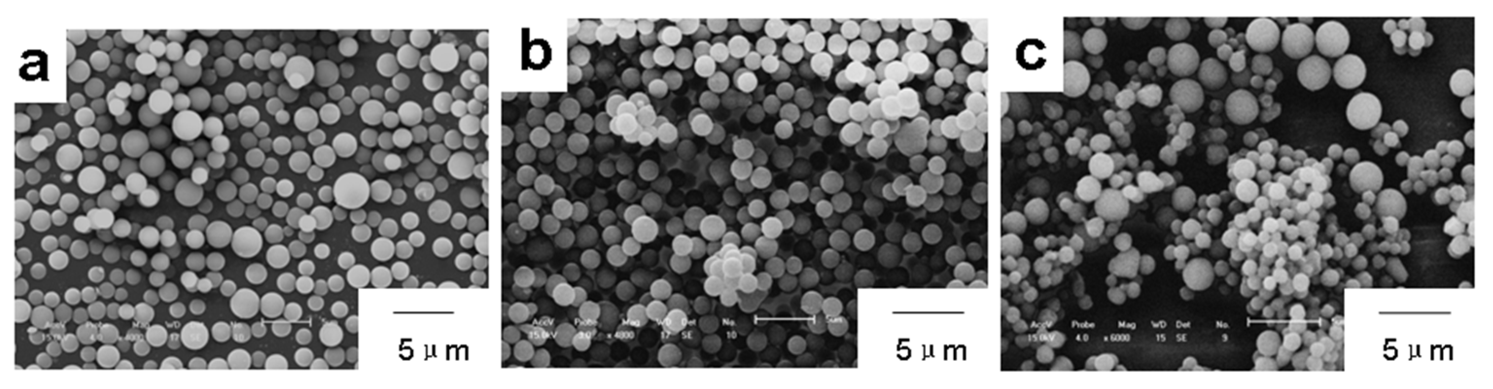 Polymers 14 02411 g004