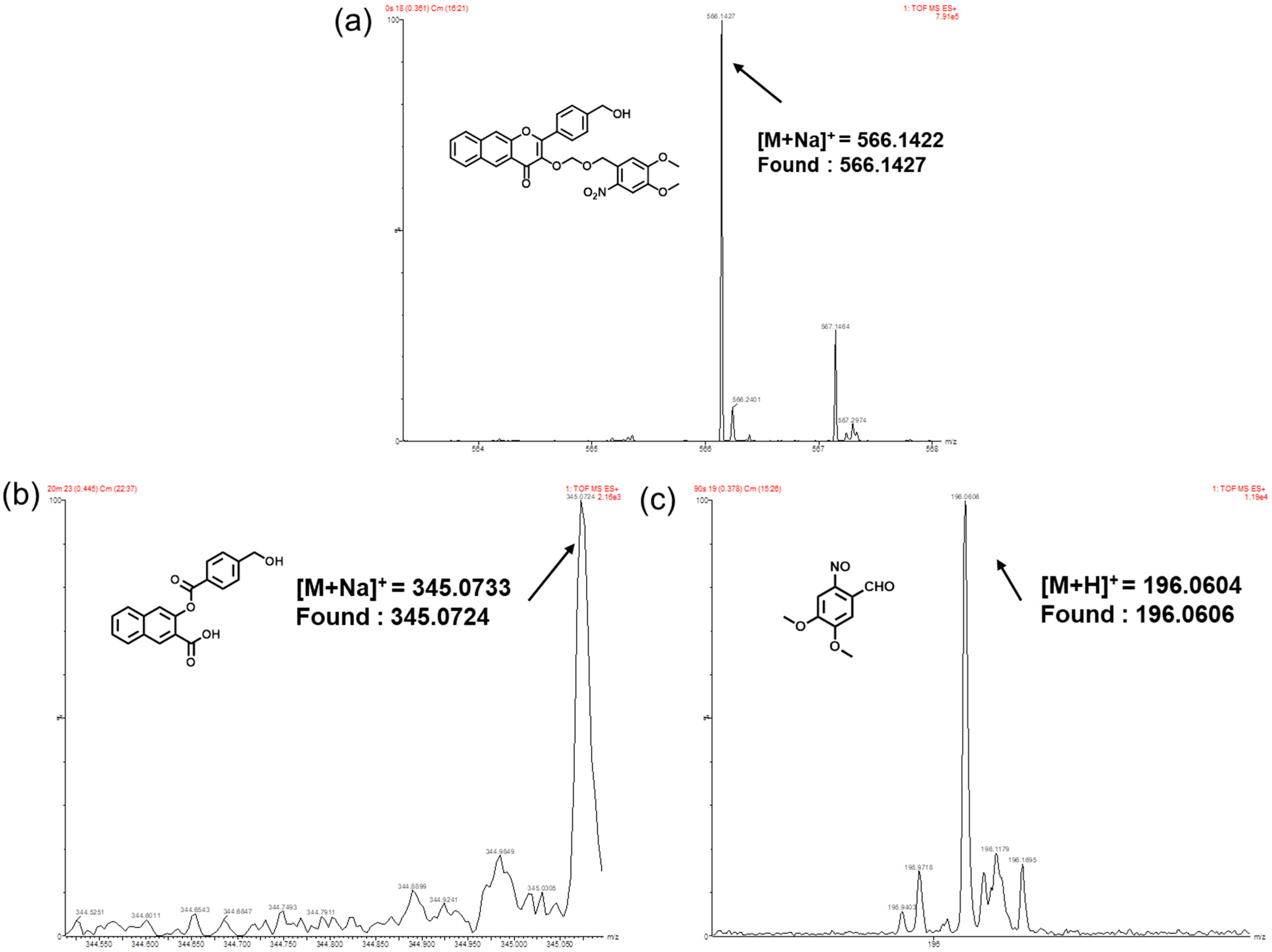Polymers 14 02416 g004