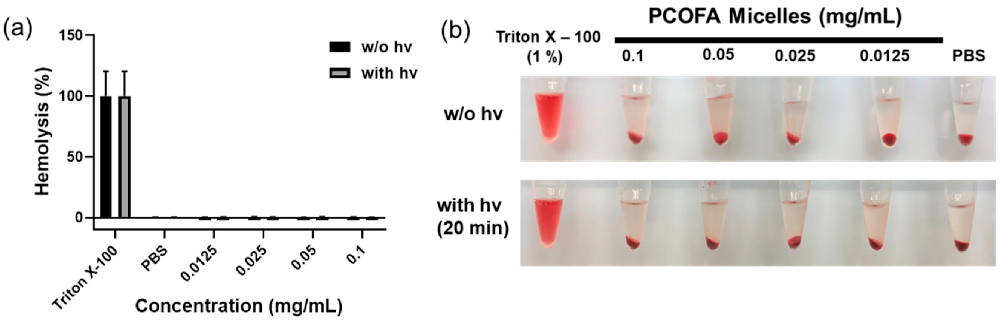 Polymers 14 02416 g006