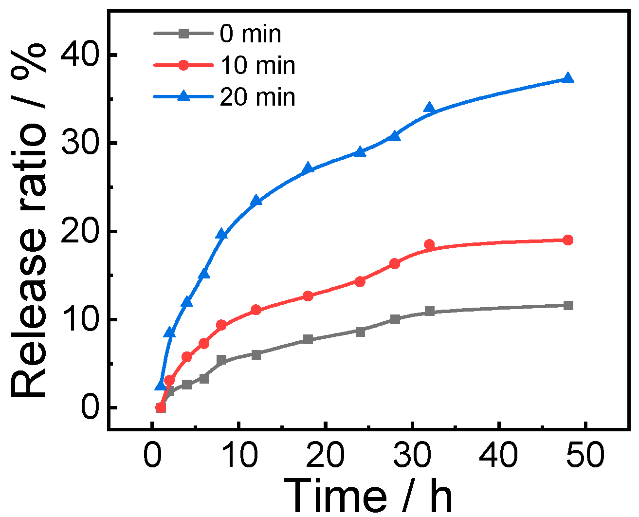 Polymers 14 02416 g007