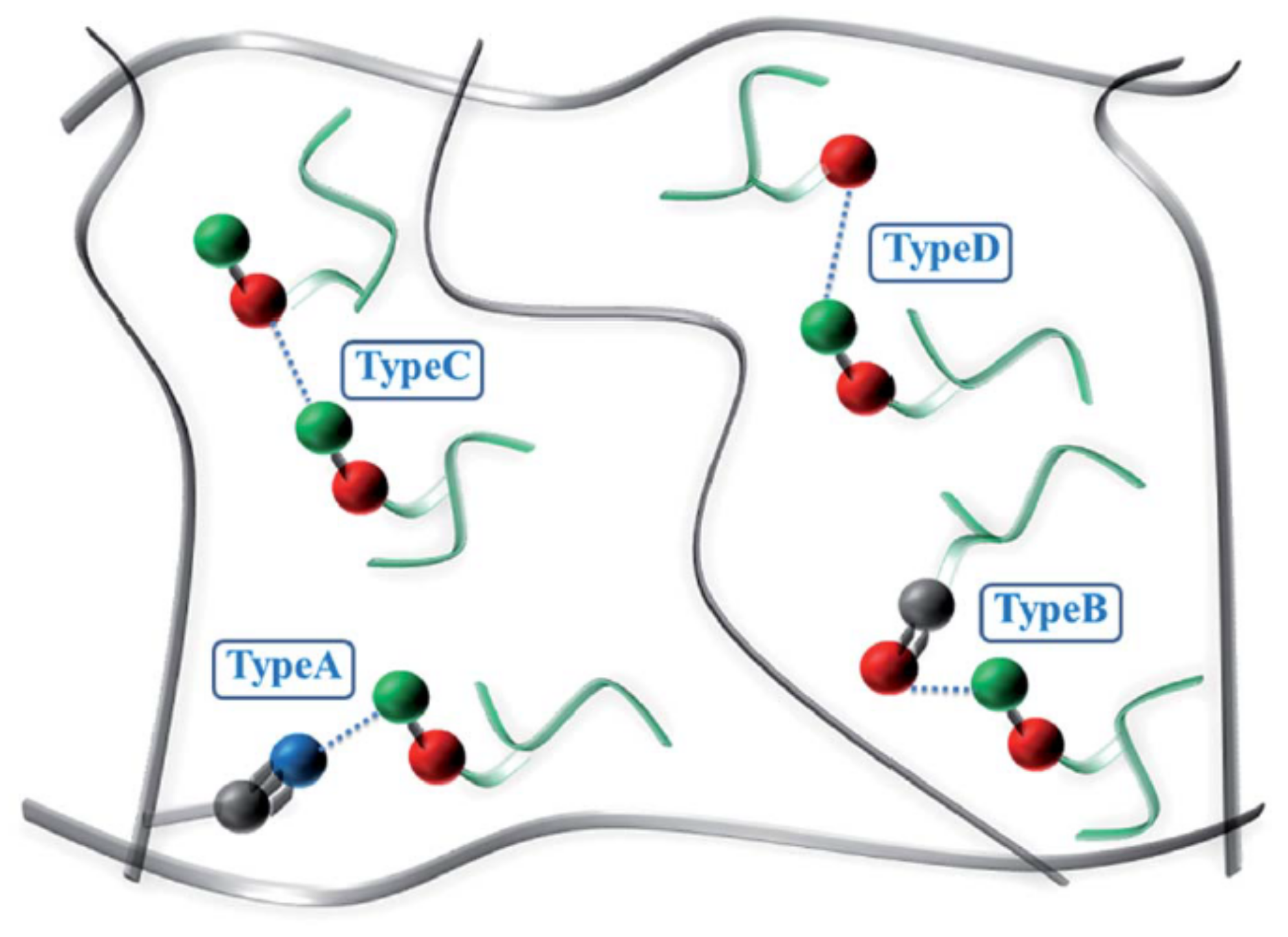 Polymers 14 02427 g009 Polymers 14 02427 g009